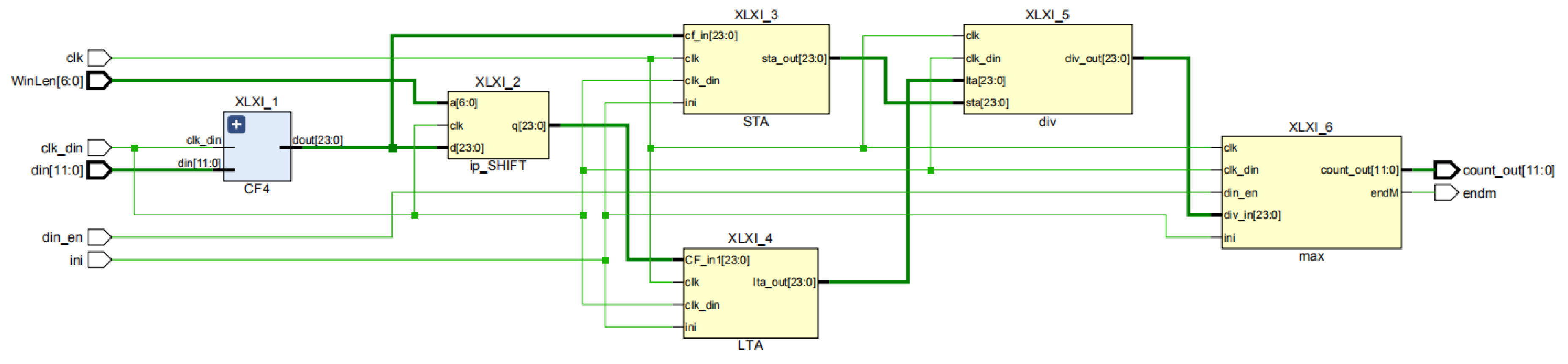 Sensors 19 05067 g015