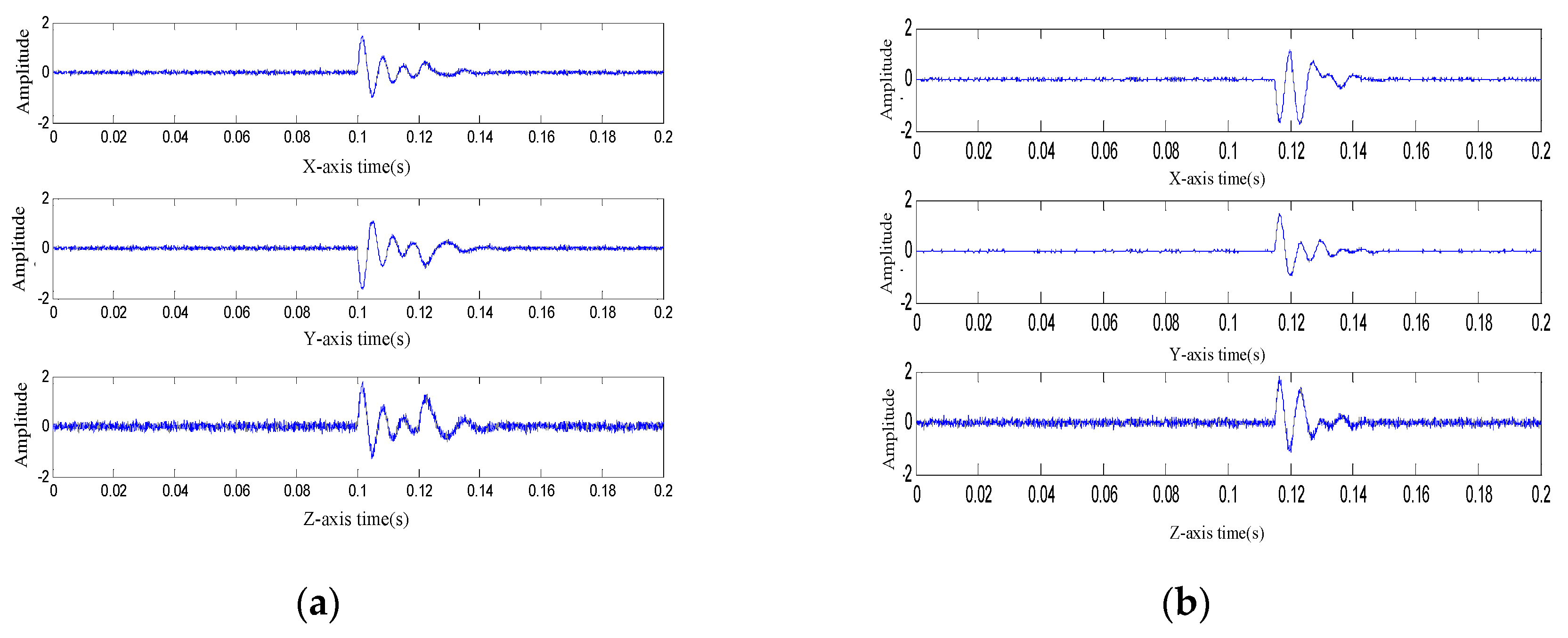Sensors 19 05067 g019