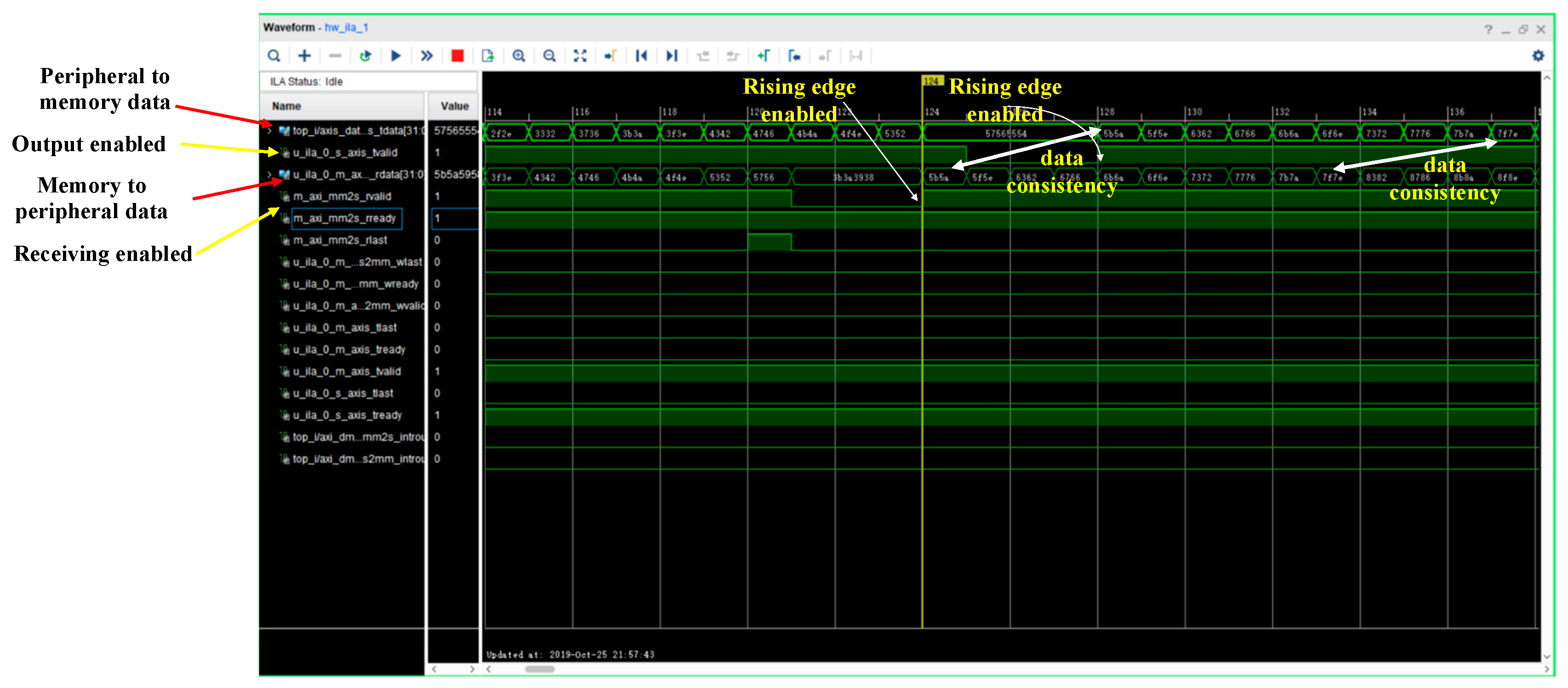 Sensors 19 05067 g025
