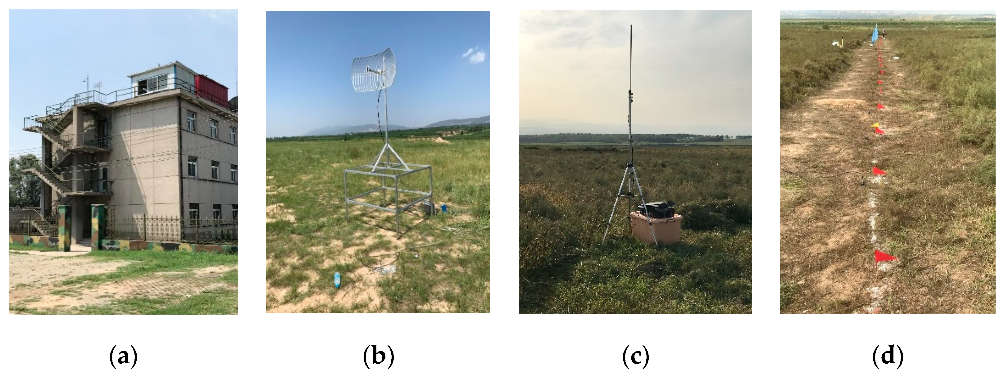Sensors 19 05067 g026