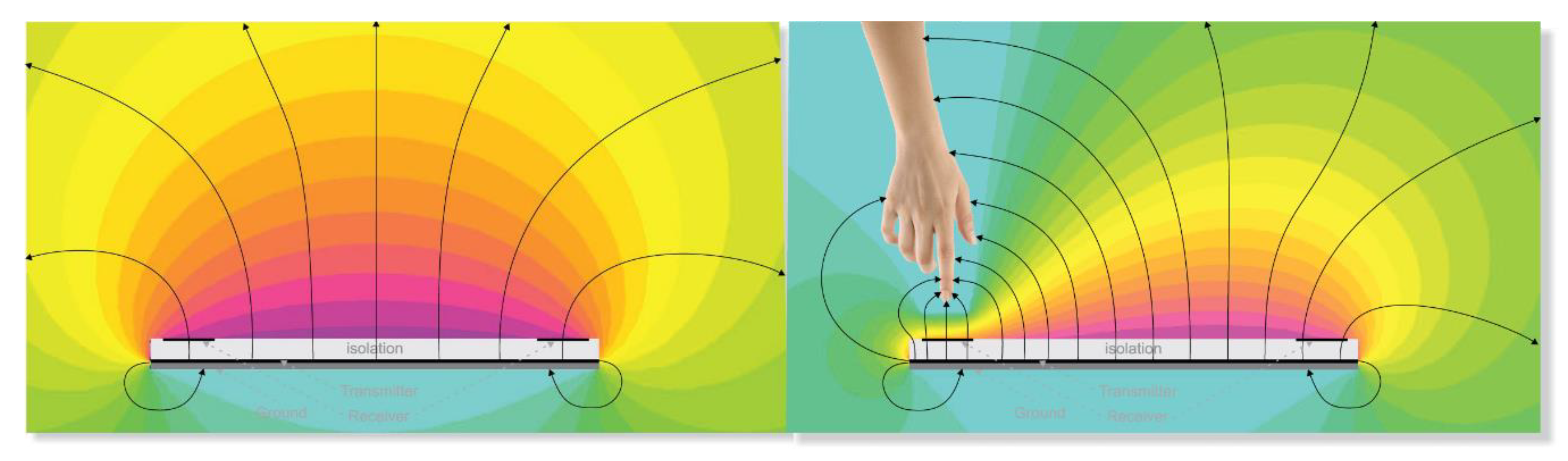 Sensors 19 05068 g001 Sensors 19 05068 g001