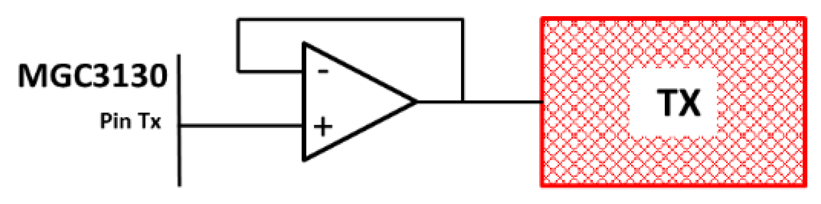 Sensors 19 05068 g008 Sensors 19 05068 g008