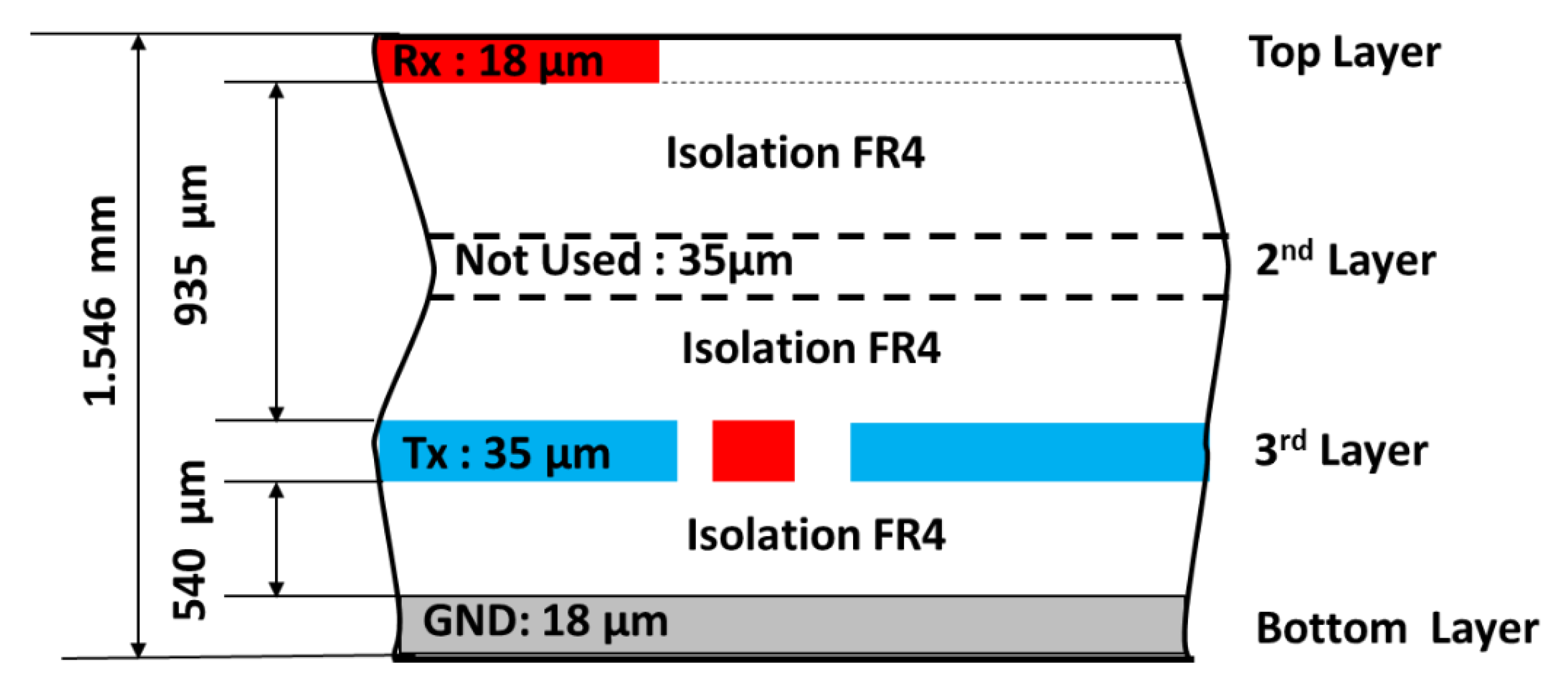 Sensors 19 05068 g011 Sensors 19 05068 g011