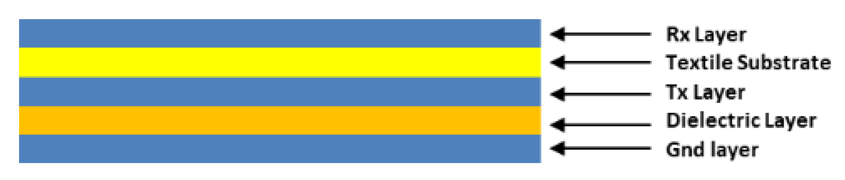 Sensors 19 05068 g016 Sensors 19 05068 g016