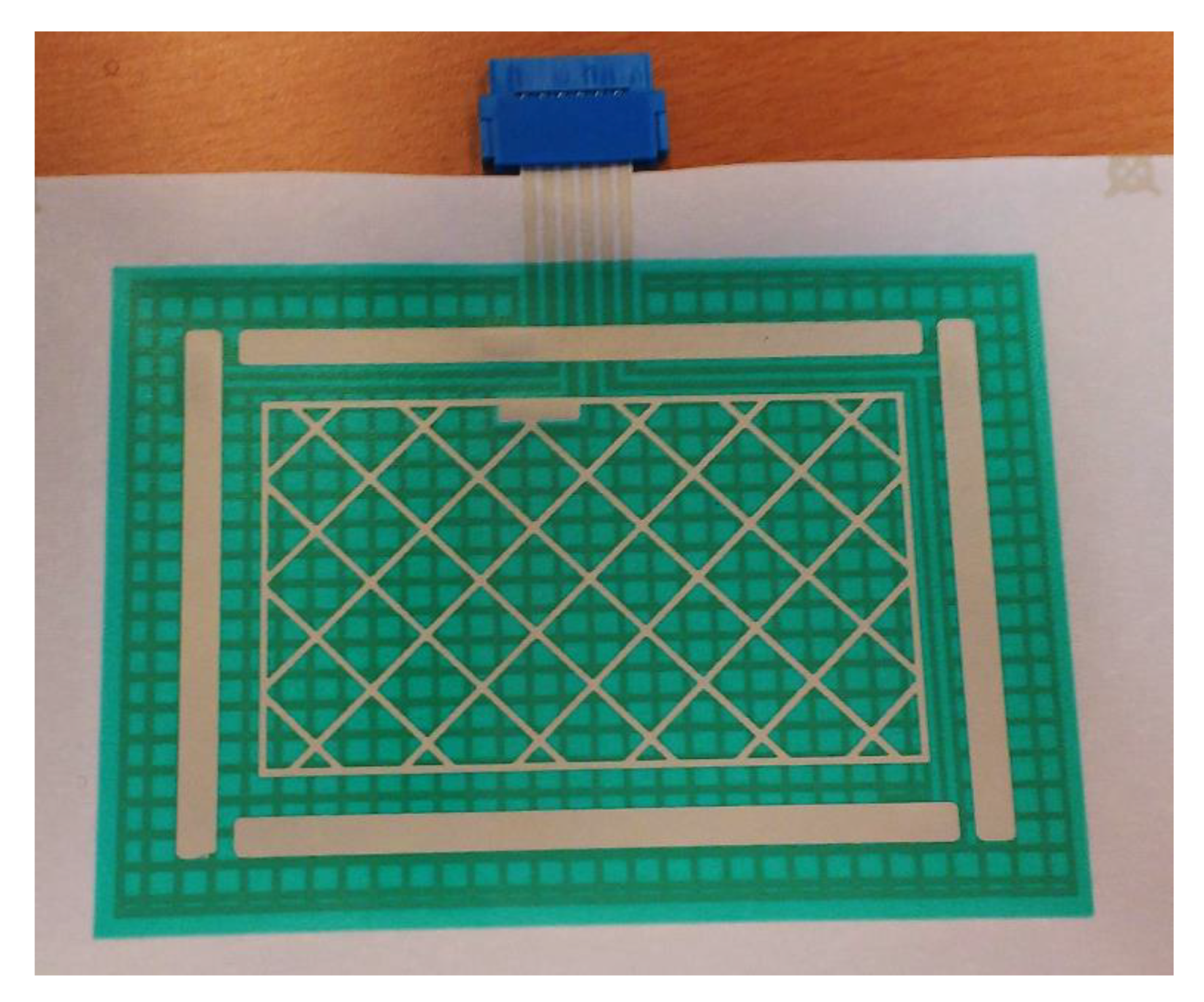 Sensors 19 05068 g018 Sensors 19 05068 g018