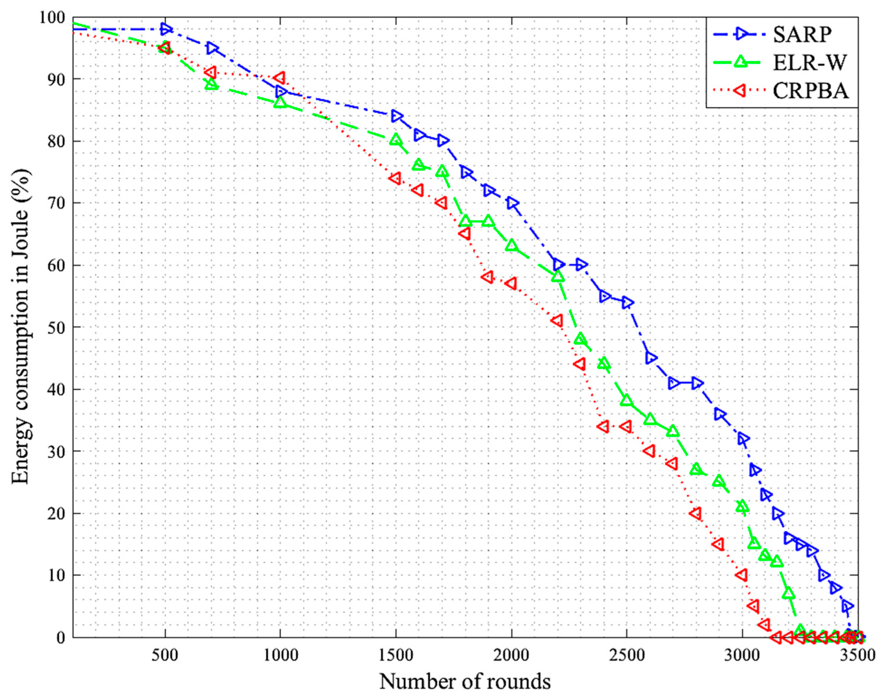Sensors 19 05072 g006