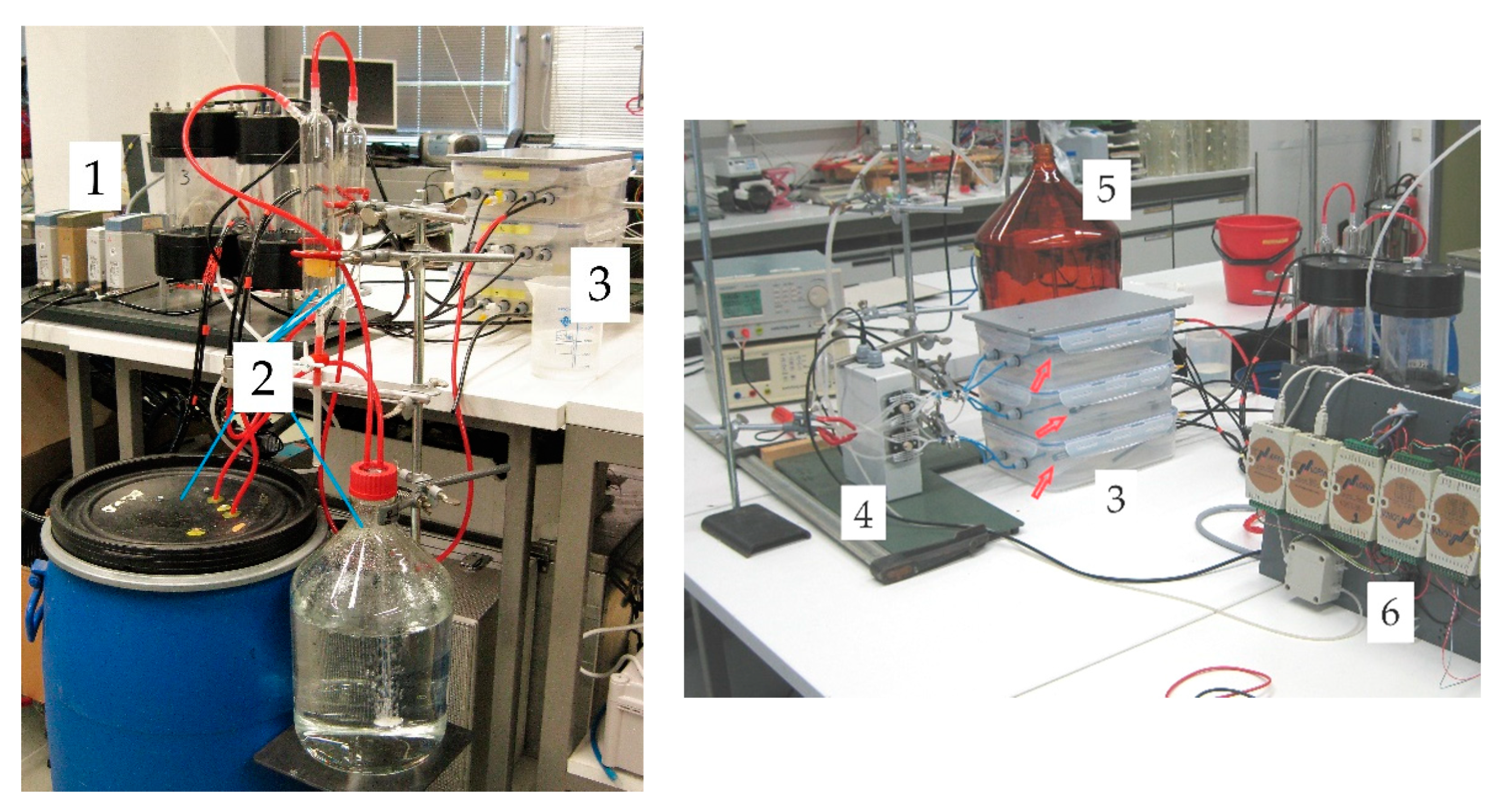 Sensors 19 05073 g002 550