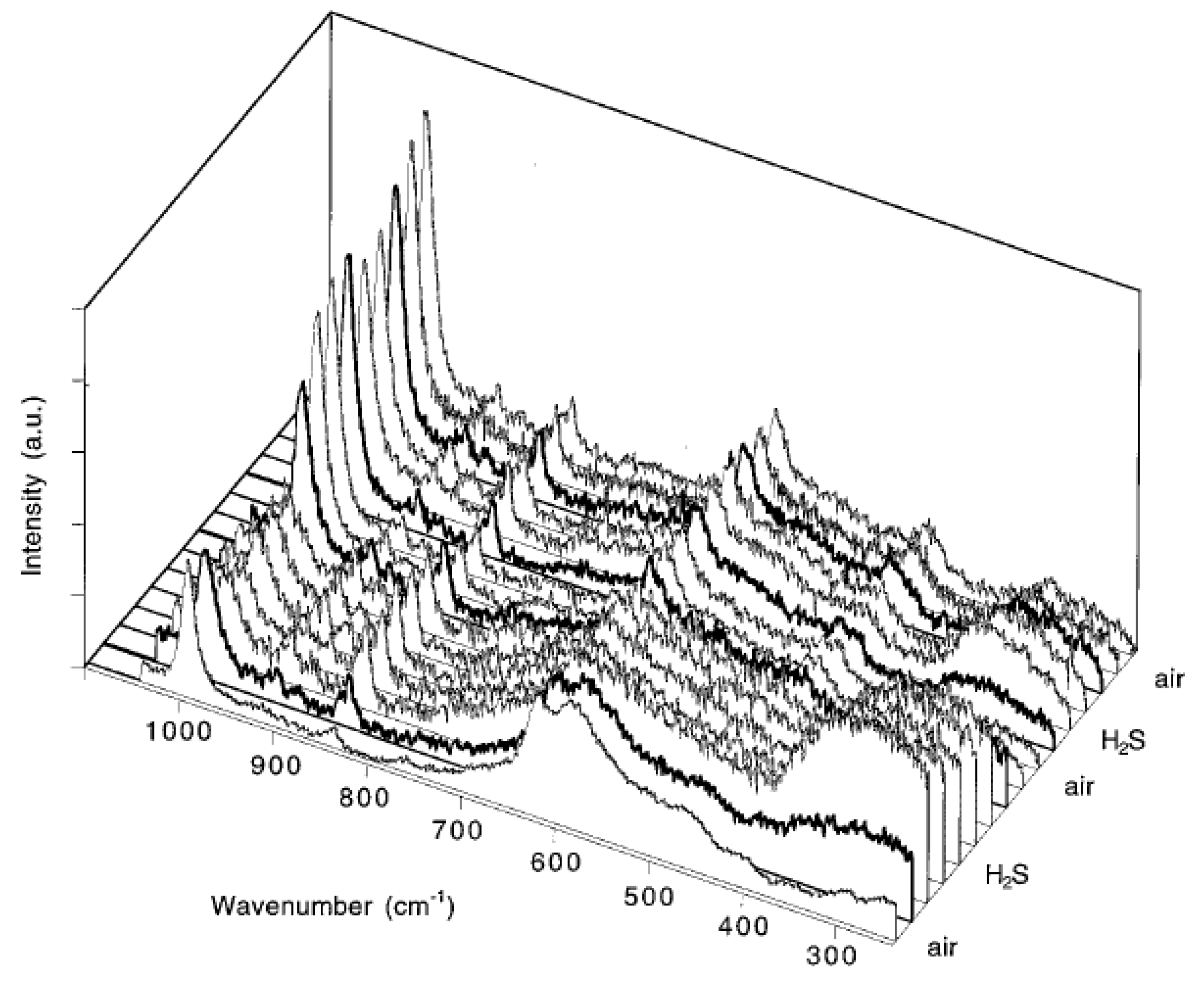 Sensors 19 05075 g003 Sensors 19 05075 g003
