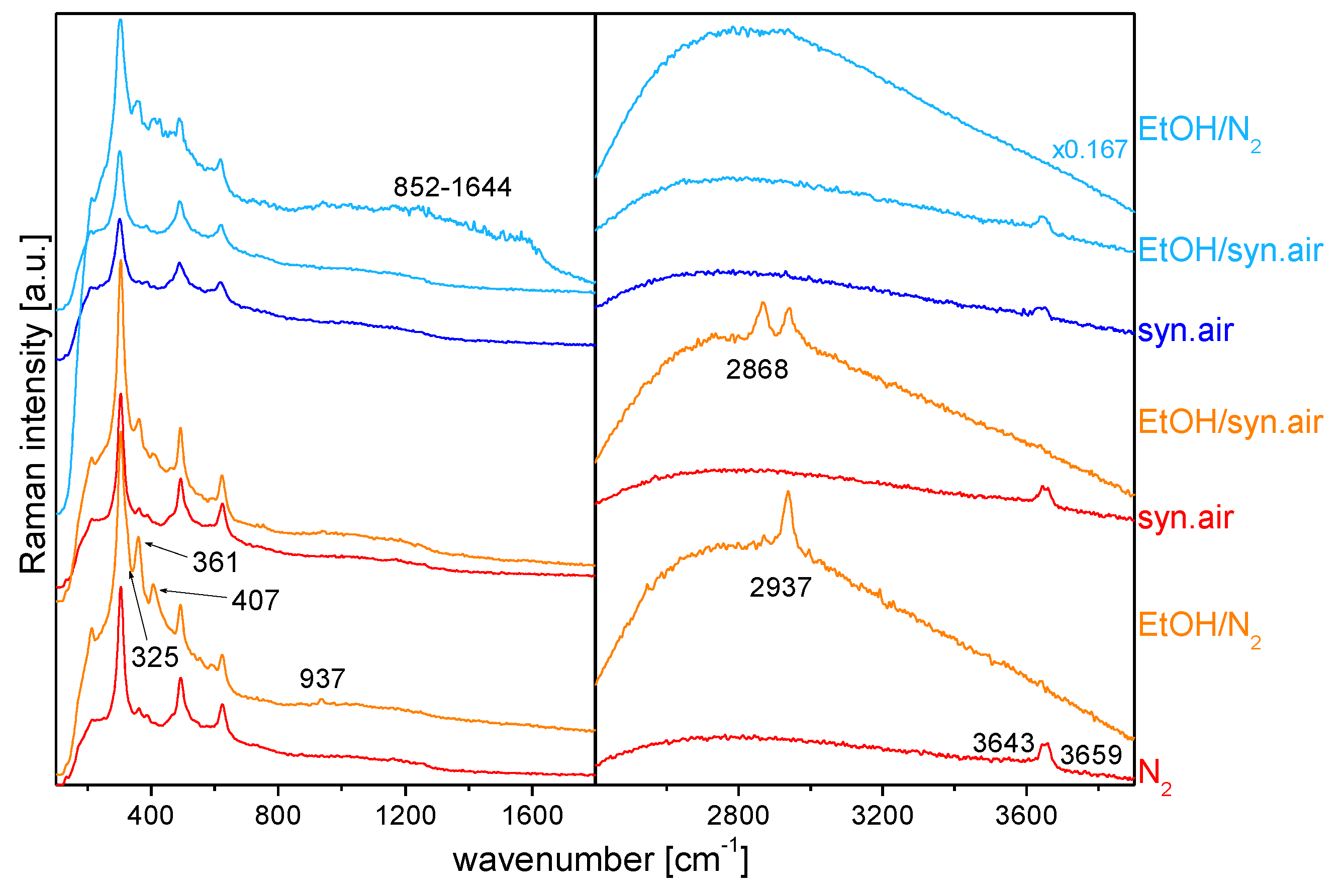 Sensors 19 05075 g007 Sensors 19 05075 g007
