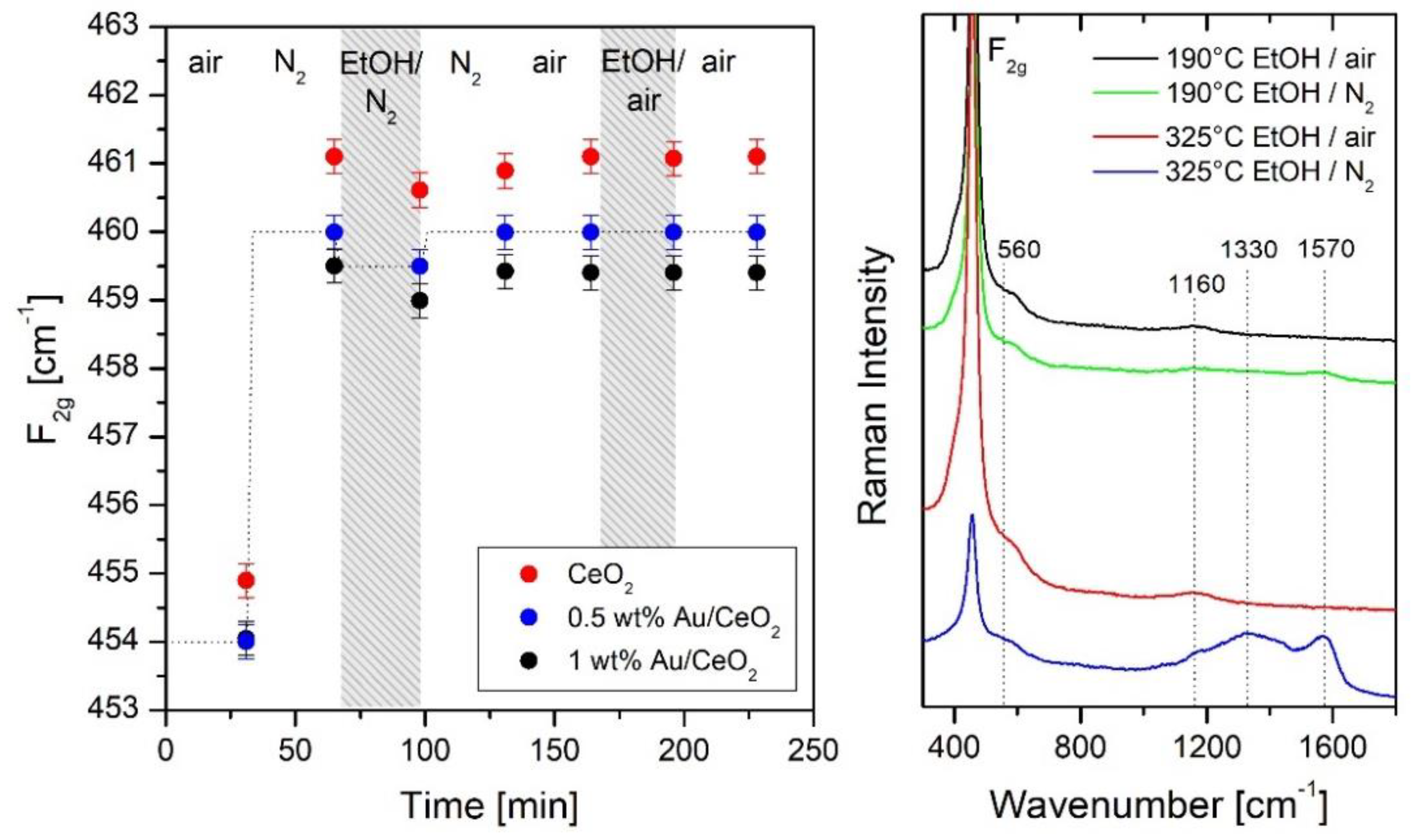 Sensors 19 05075 g010 Sensors 19 05075 g010