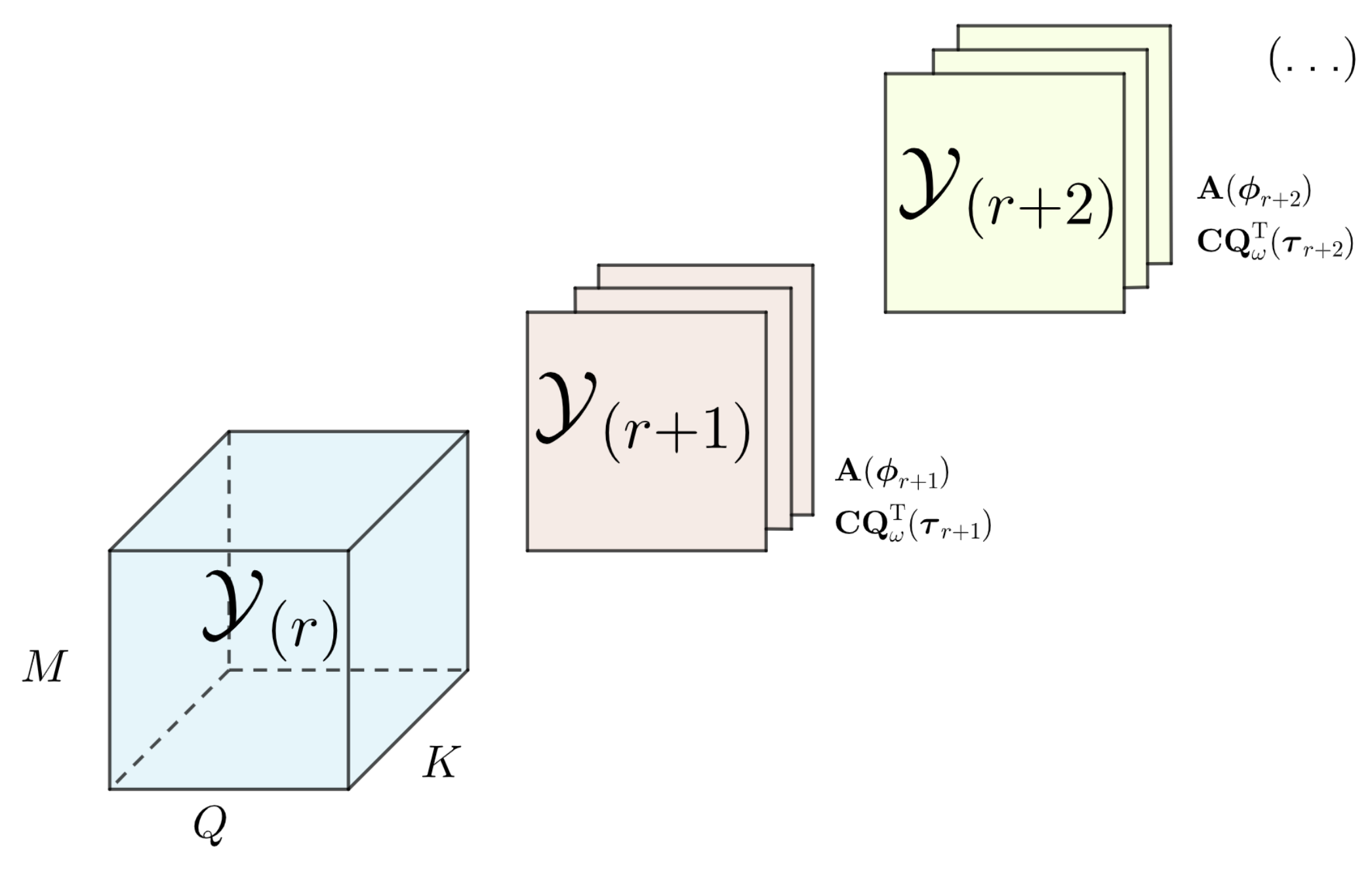Sensors 19 05076 g001 Sensors 19 05076 g001