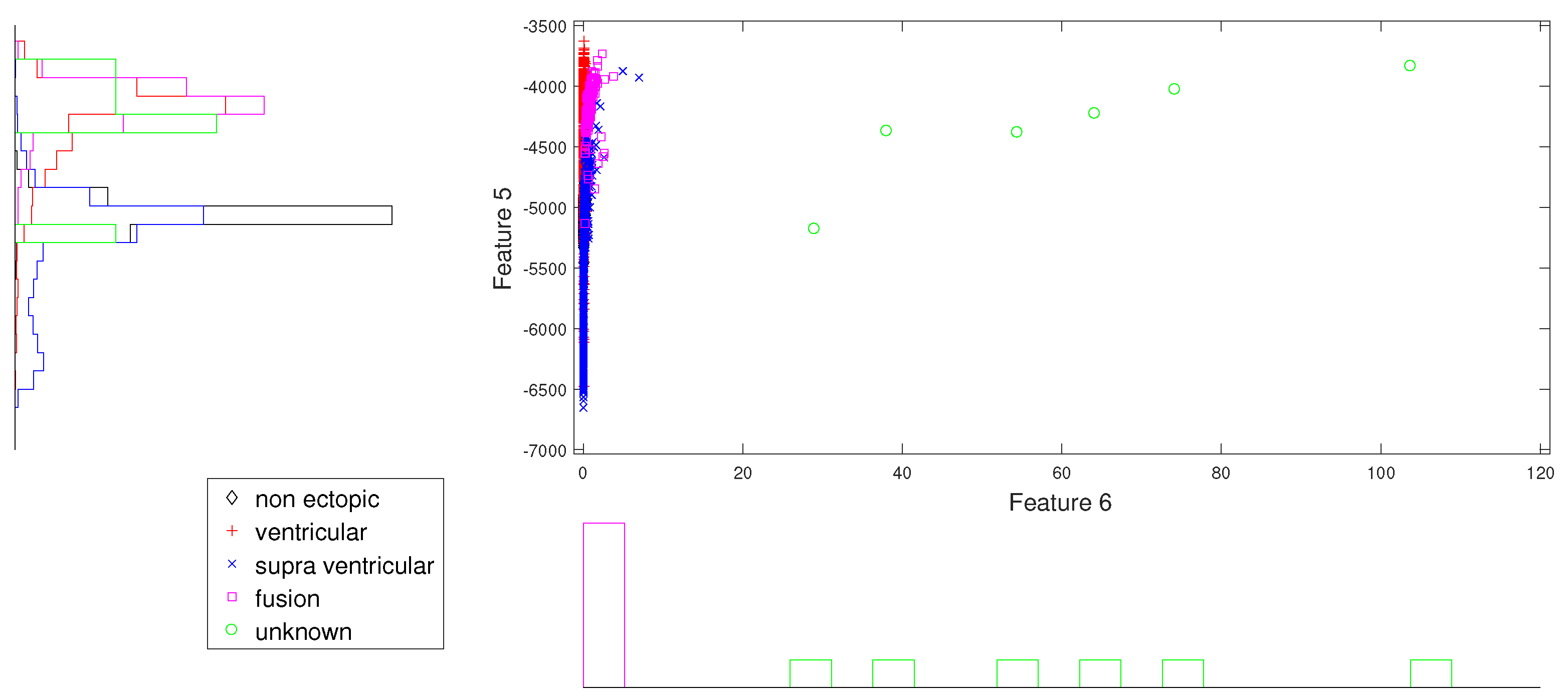 Sensors 19 05079 g008