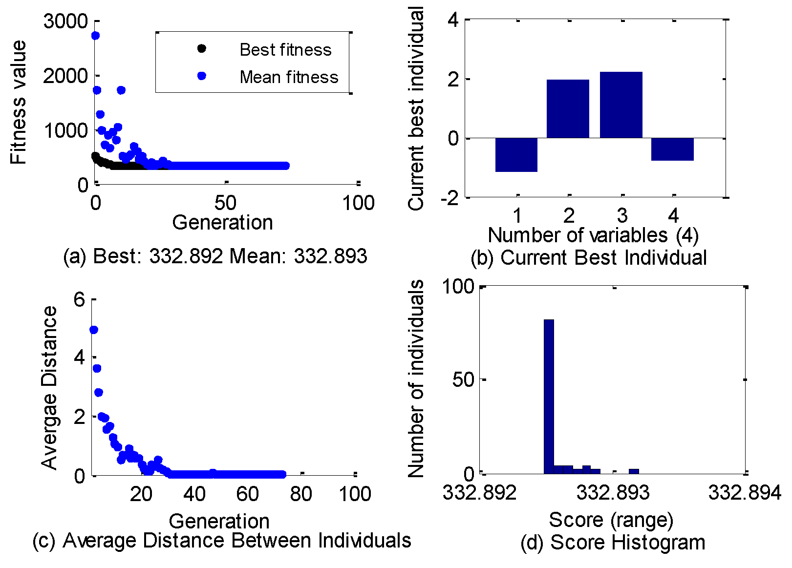Sensors 19 05081 g011