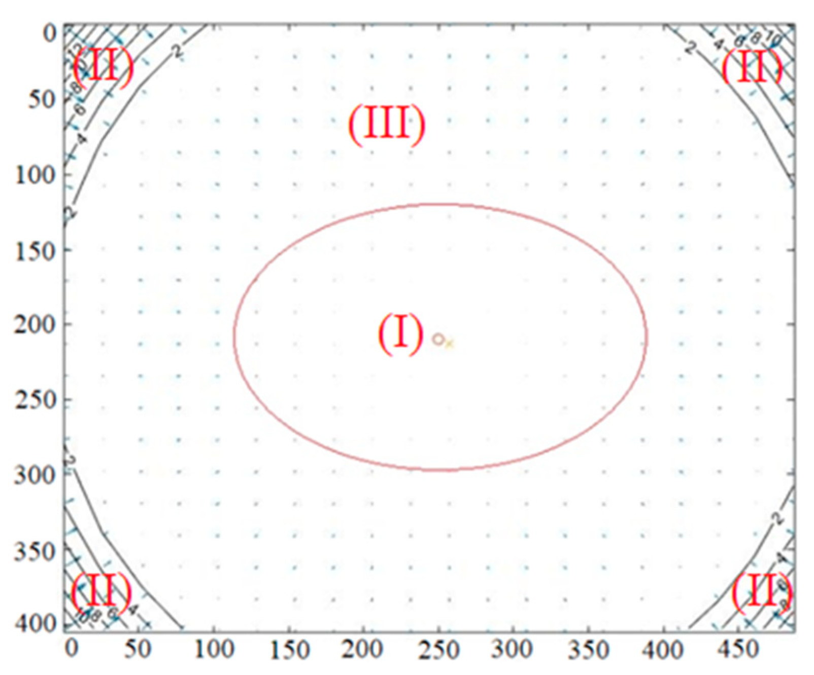 Sensors 19 05082 g005 Sensors 19 05082 g005