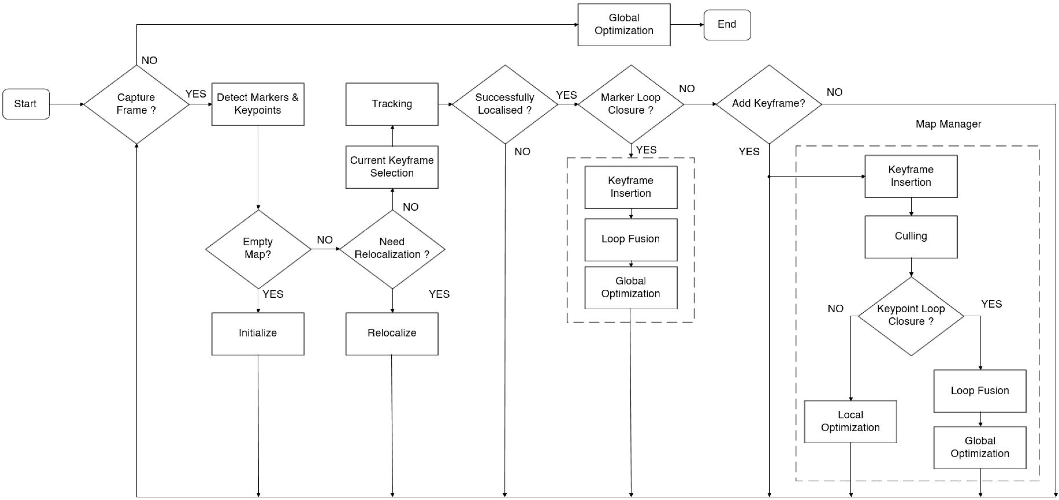 Sensors 19 05084 g002 Sensors 19 05084 g002