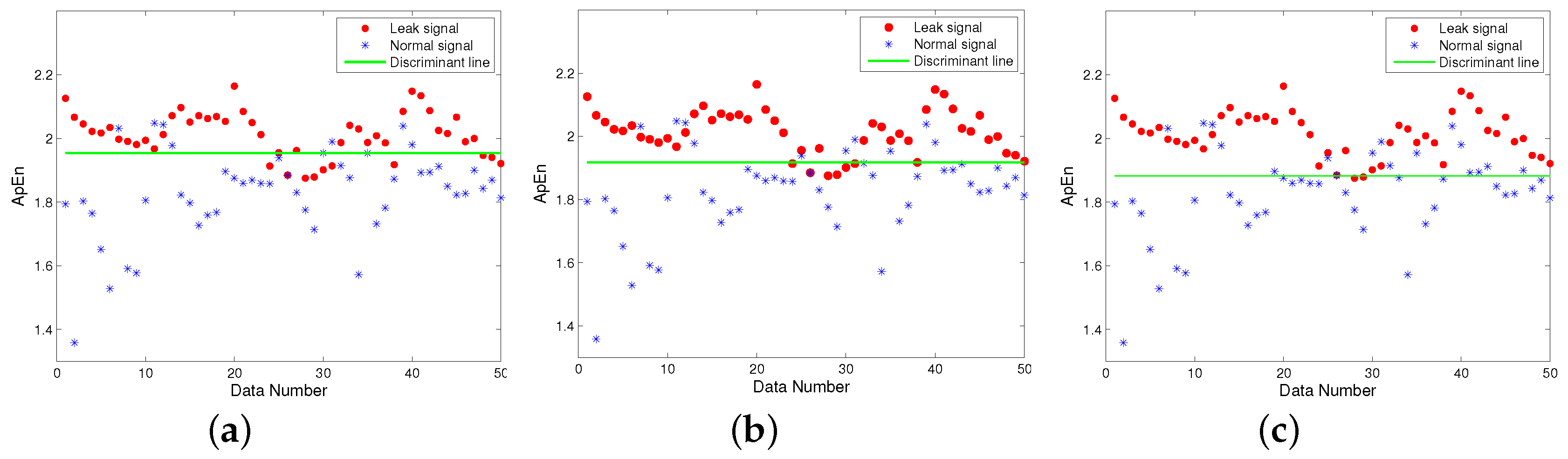 Sensors 19 05086 g007
