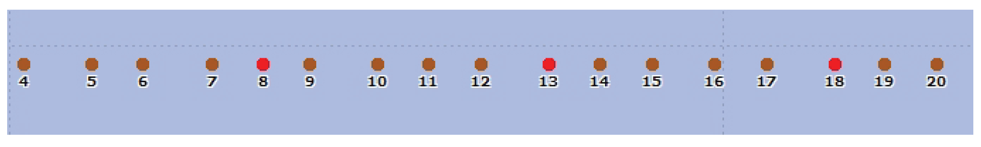Sensors 19 05086 g010