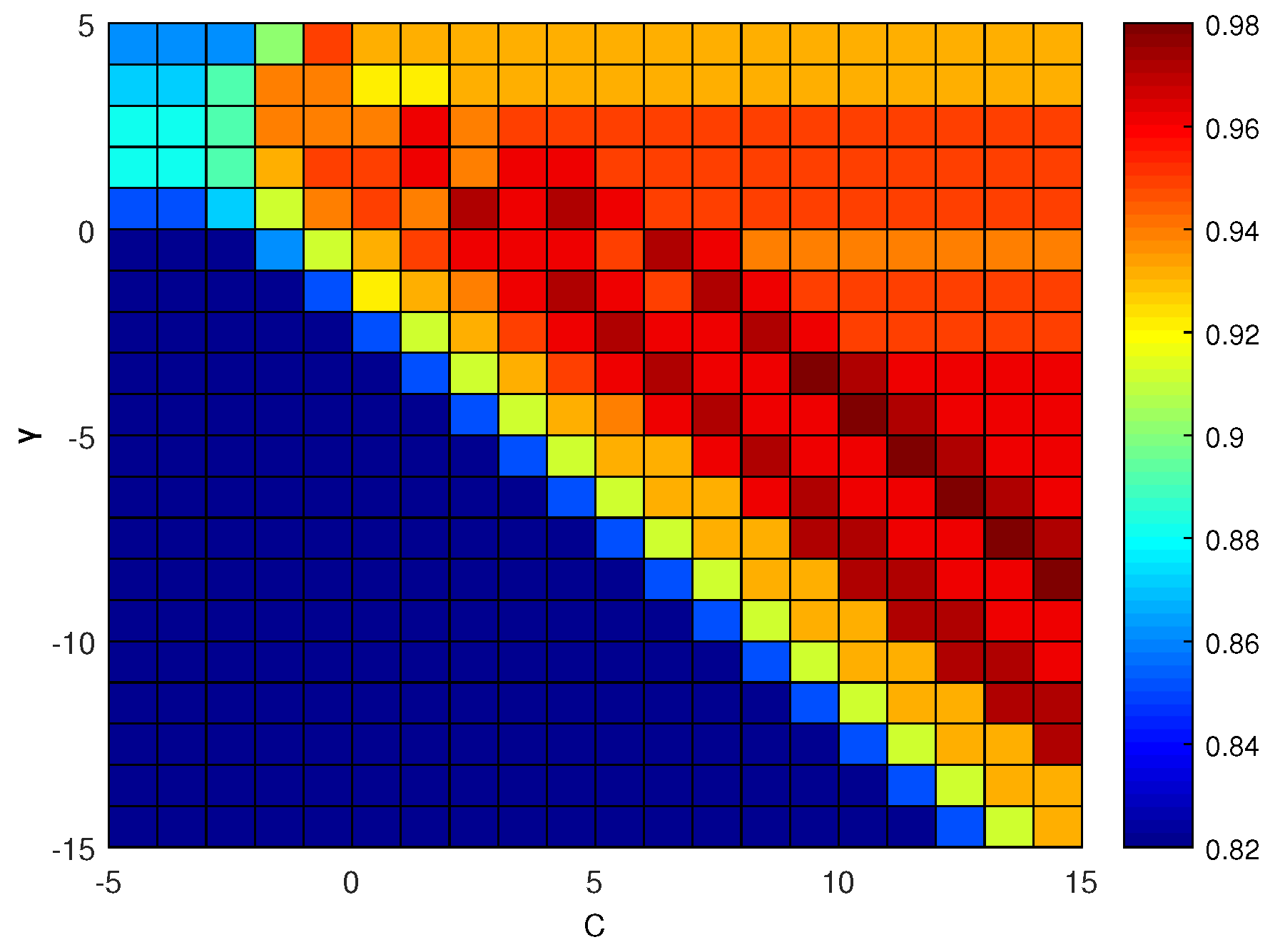 Sensors 19 05086 g015