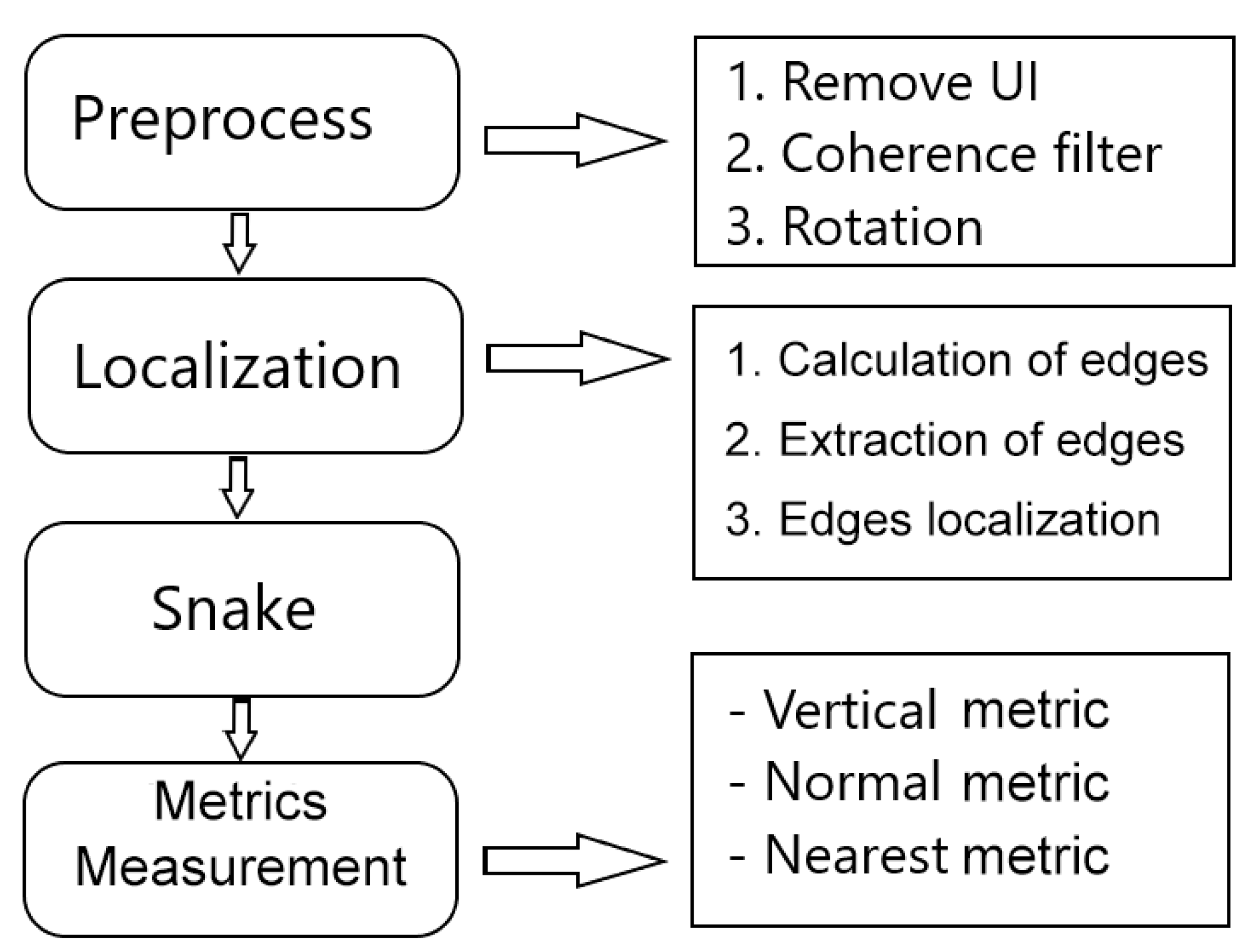 Sensors 19 05087 g002