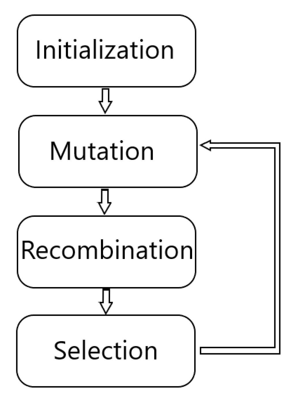 Sensors 19 05087 g014
