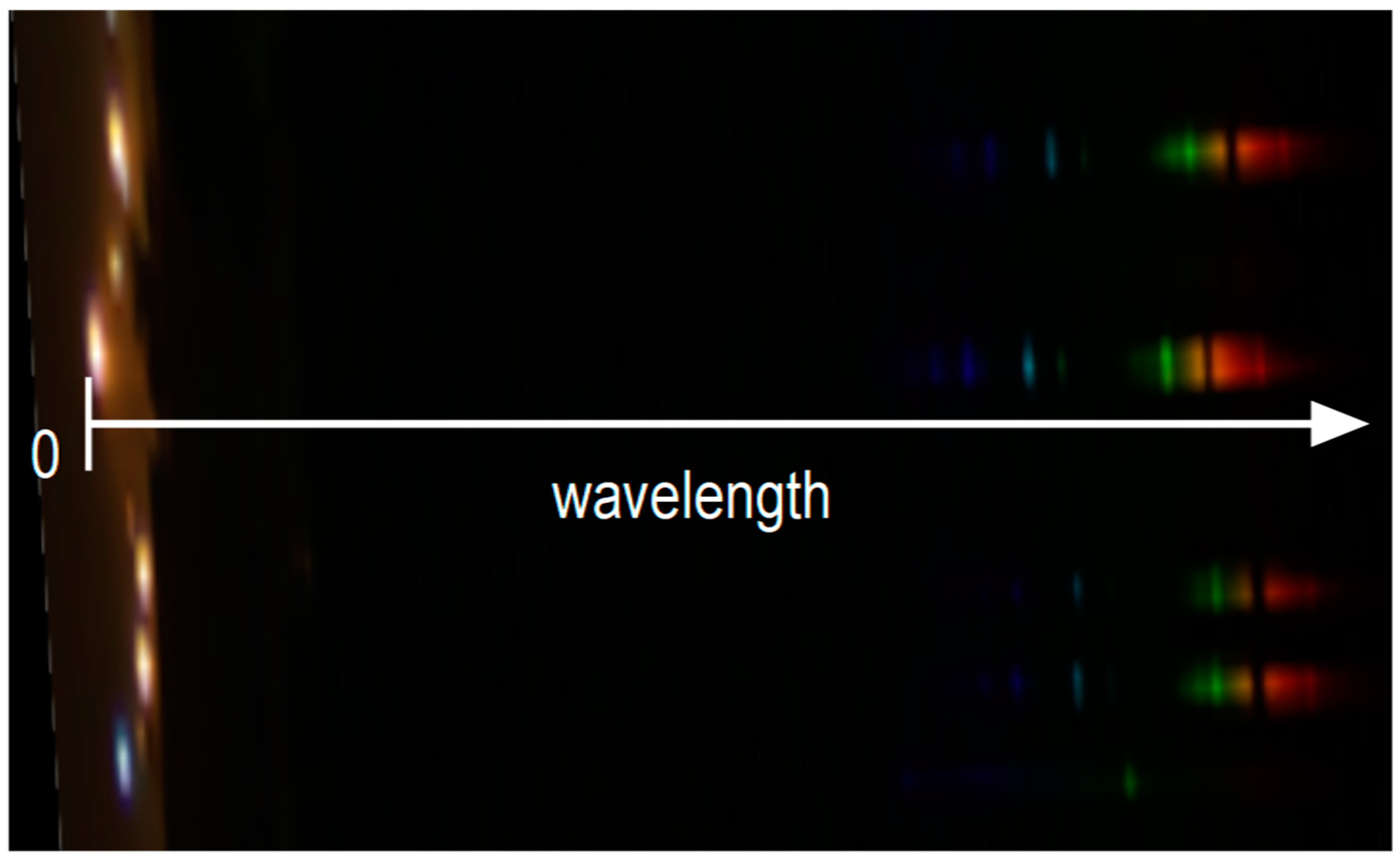 Sensors 19 05091 g008