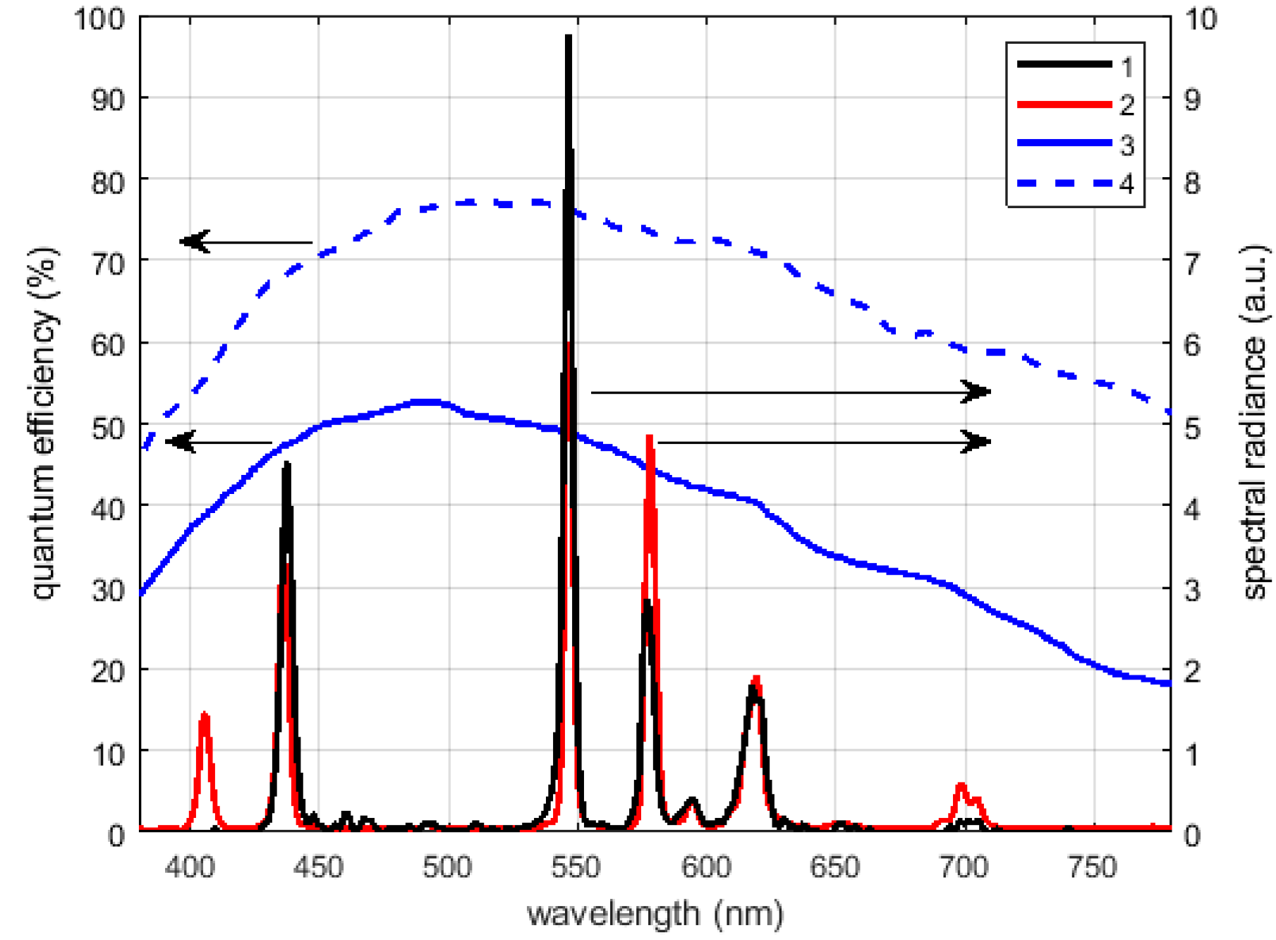 Sensors 19 05091 g009