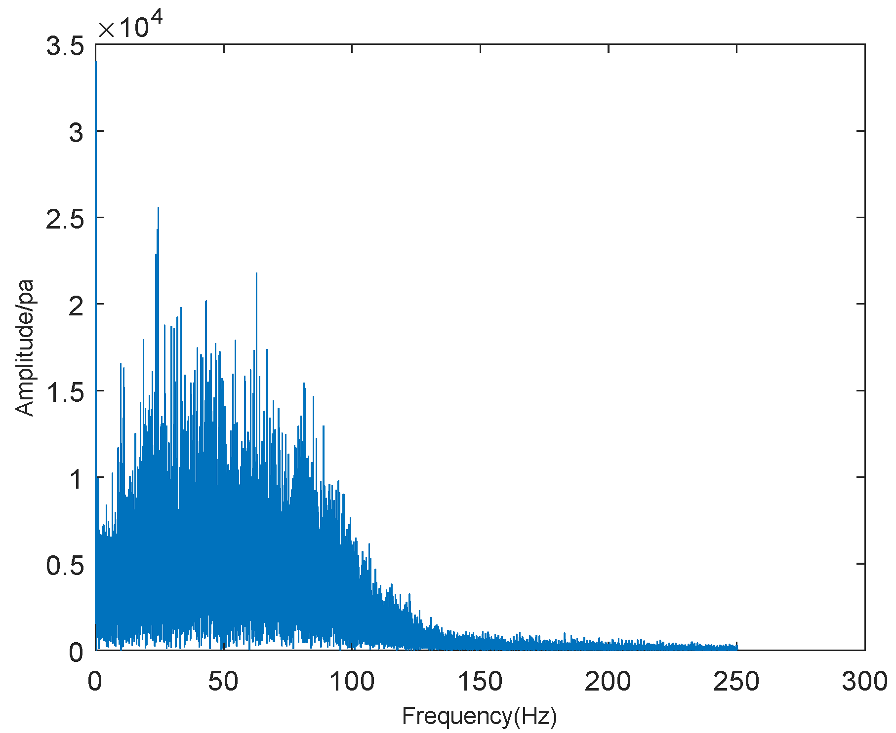 Sensors 19 05093 g012