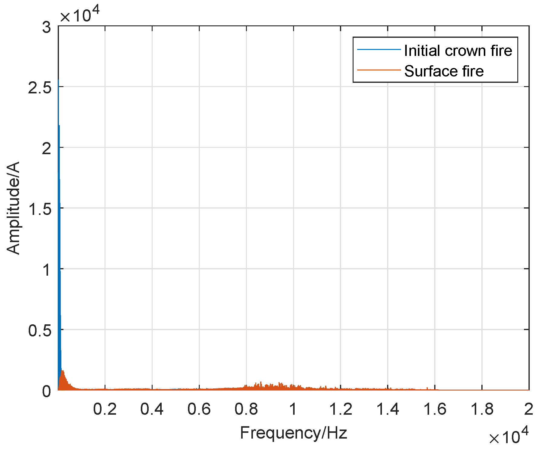 Sensors 19 05093 g020
