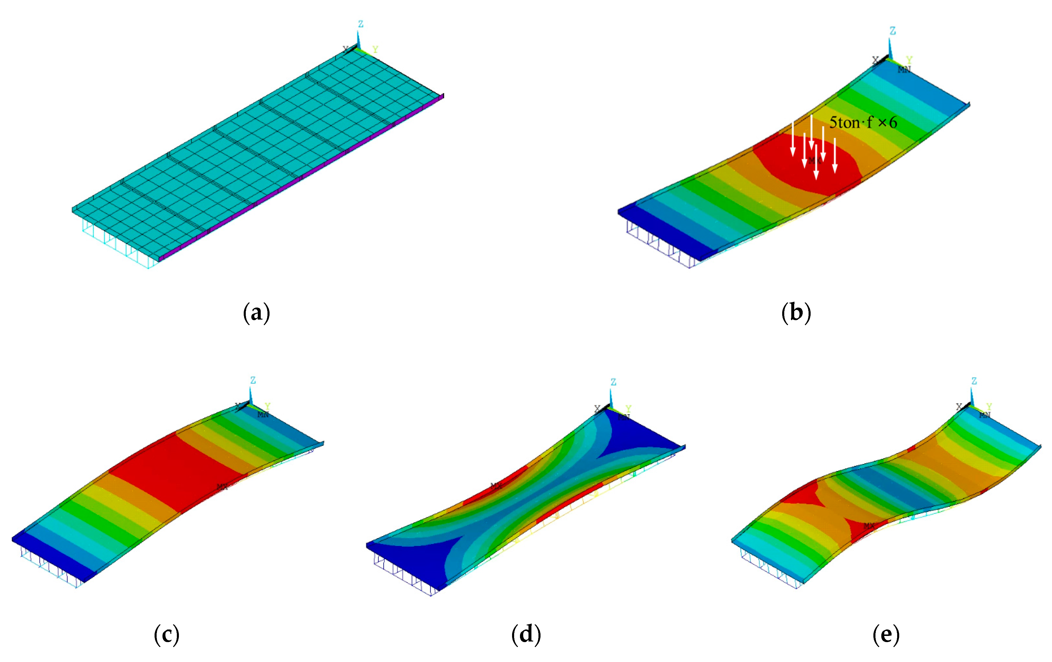 Sensors 19 05099 g004