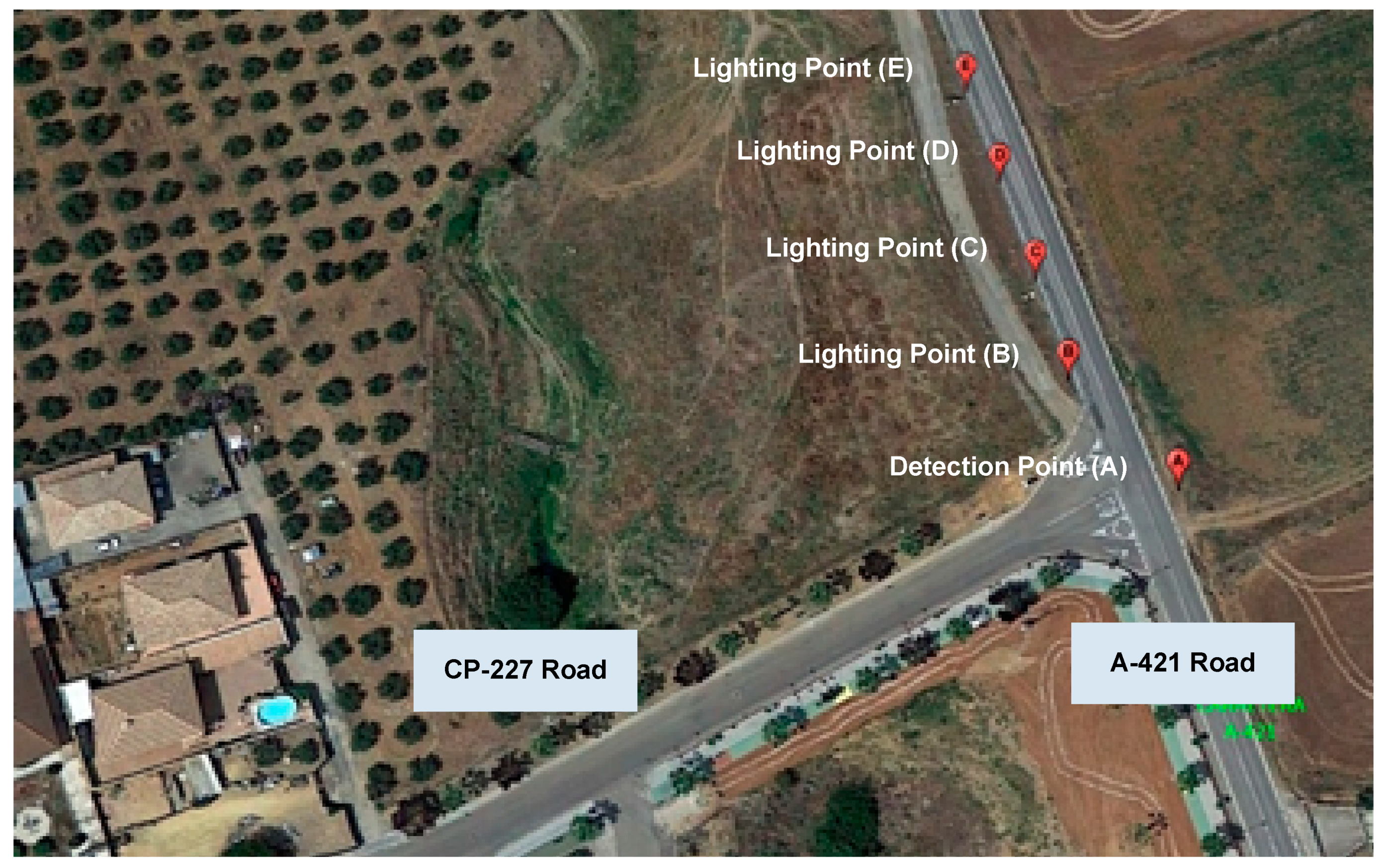 Sensors 19 05101 g009 550