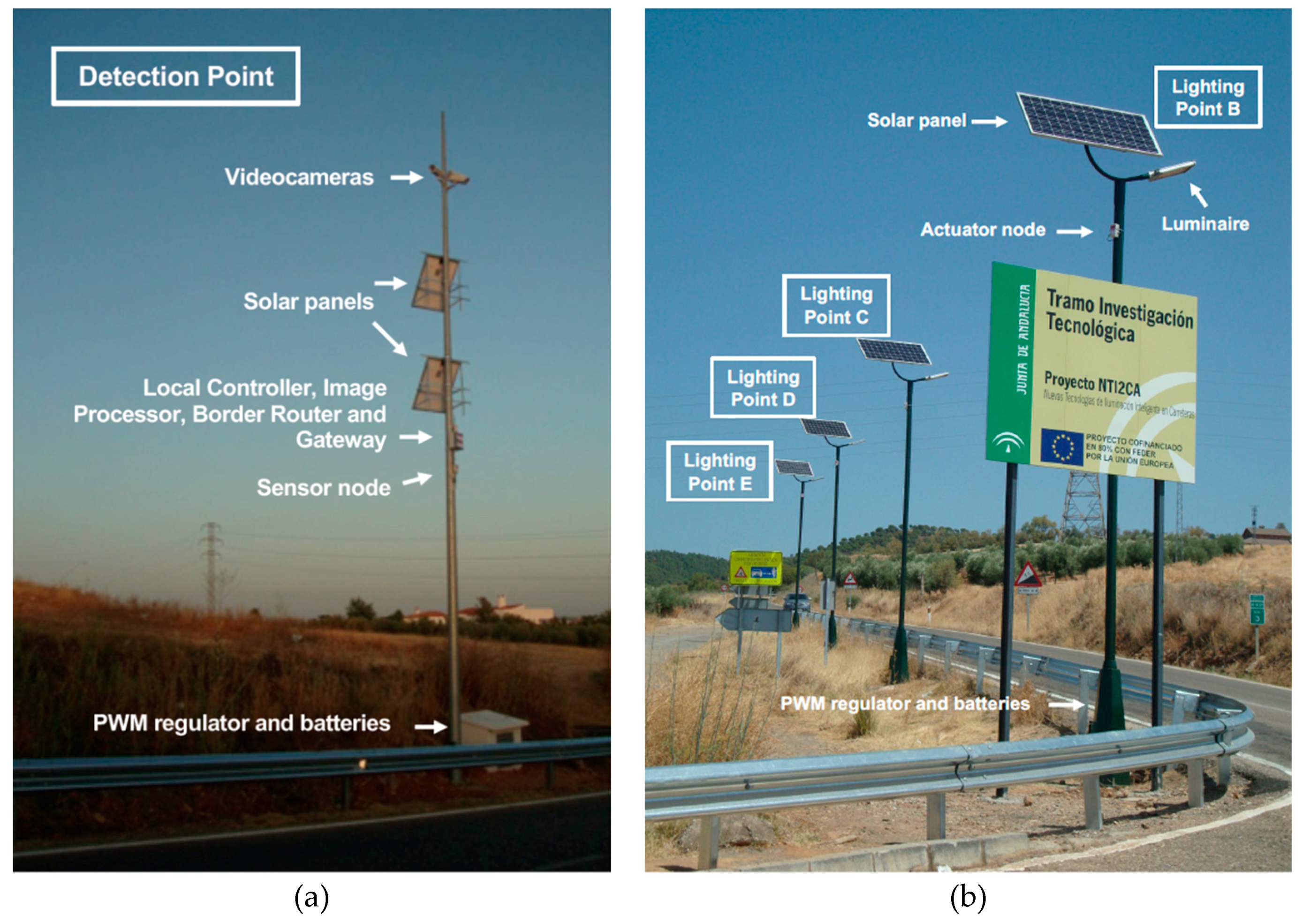 Sensors 19 05101 g010 550