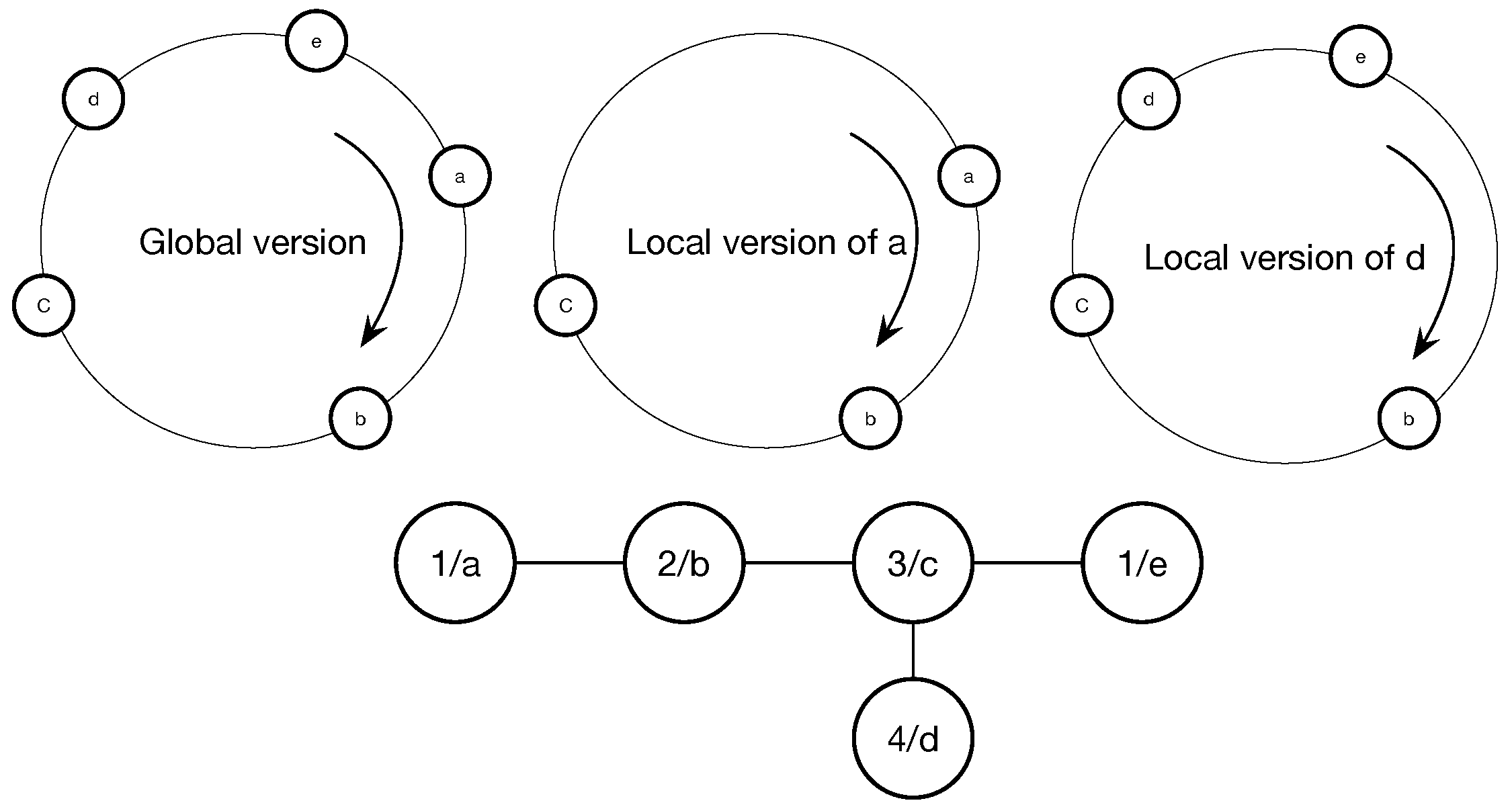 Sensors 19 05102 g003