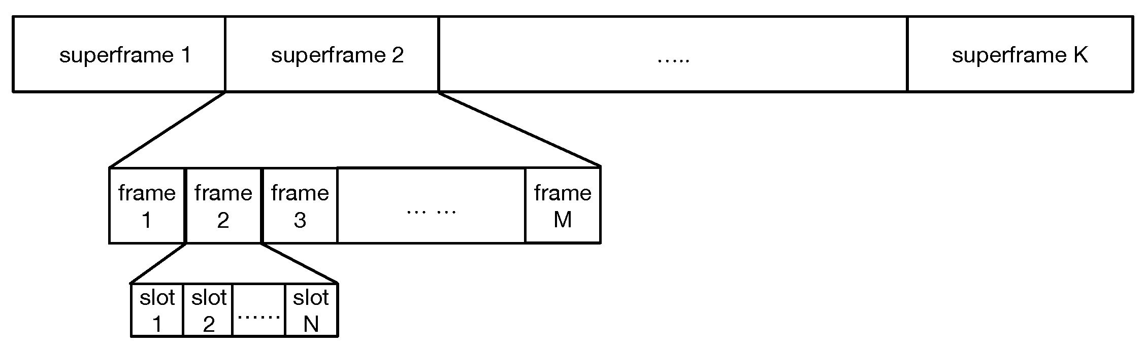 Sensors 19 05102 g006