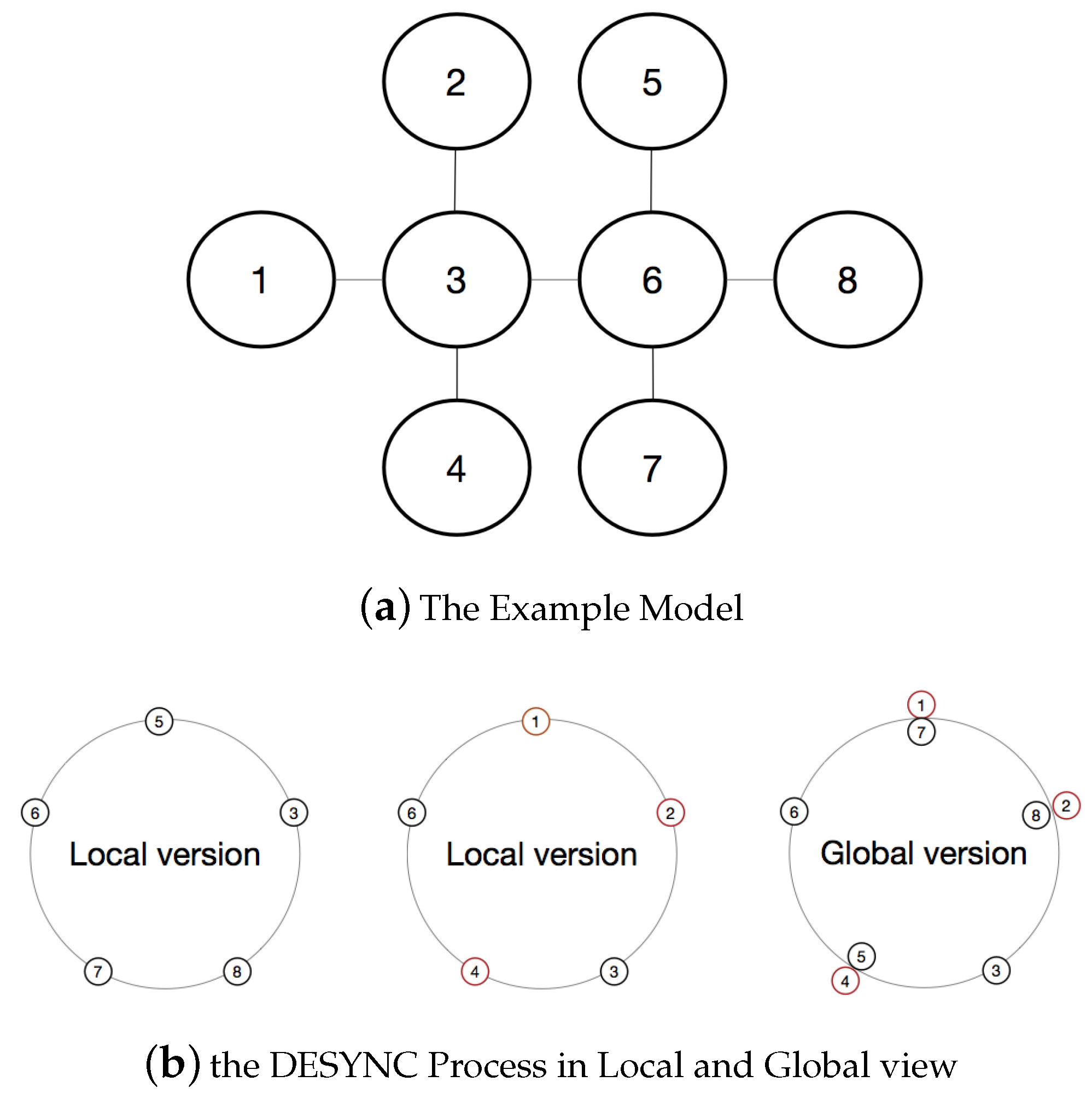 Sensors 19 05102 g008