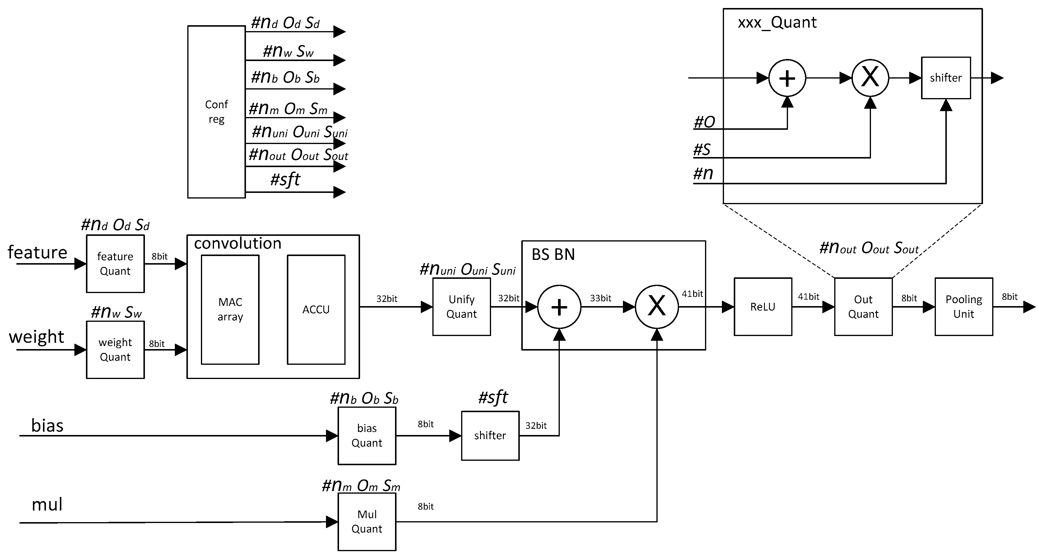 Sensors 19 05103 g001