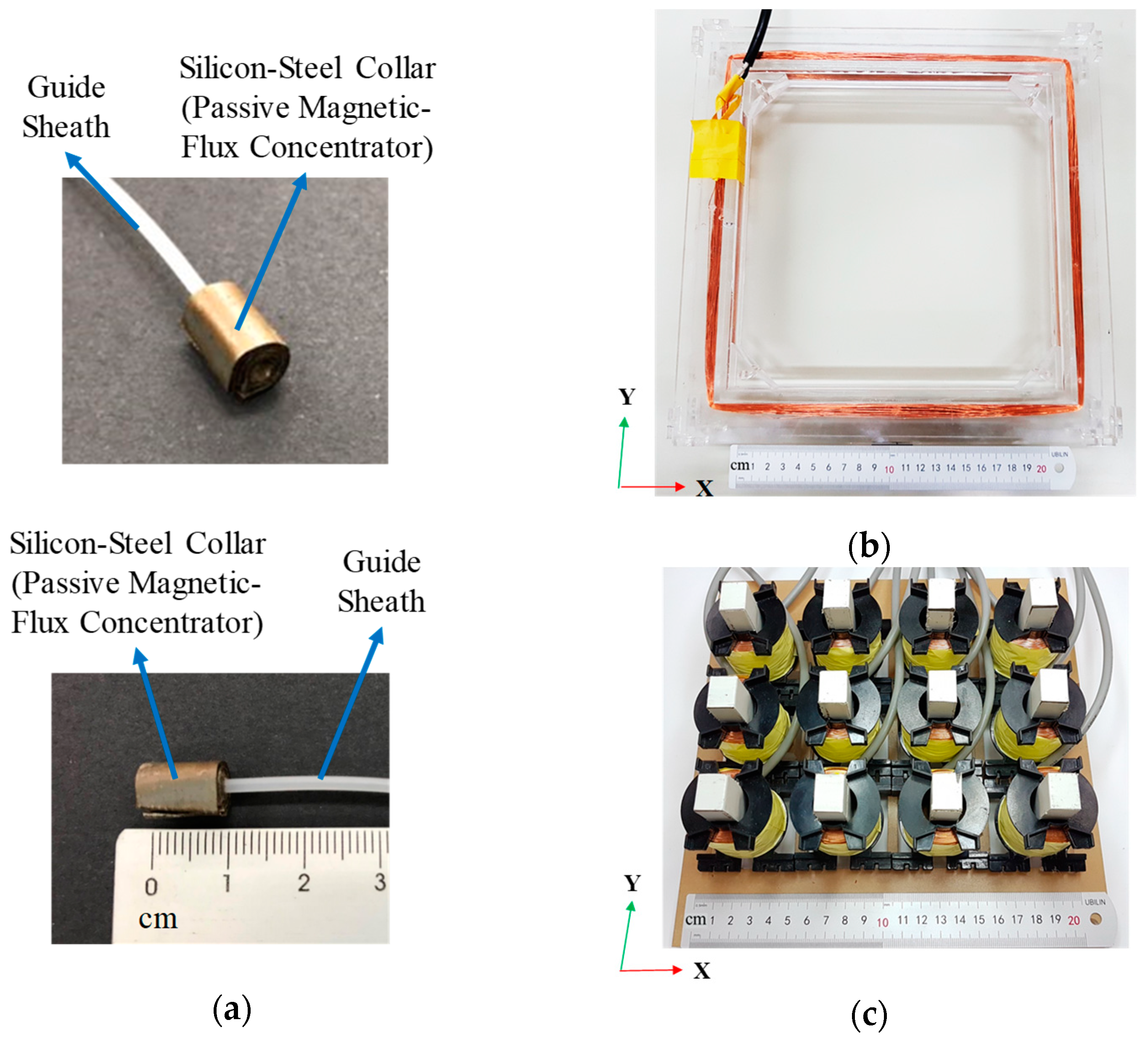 Sensors 19 05105 g005