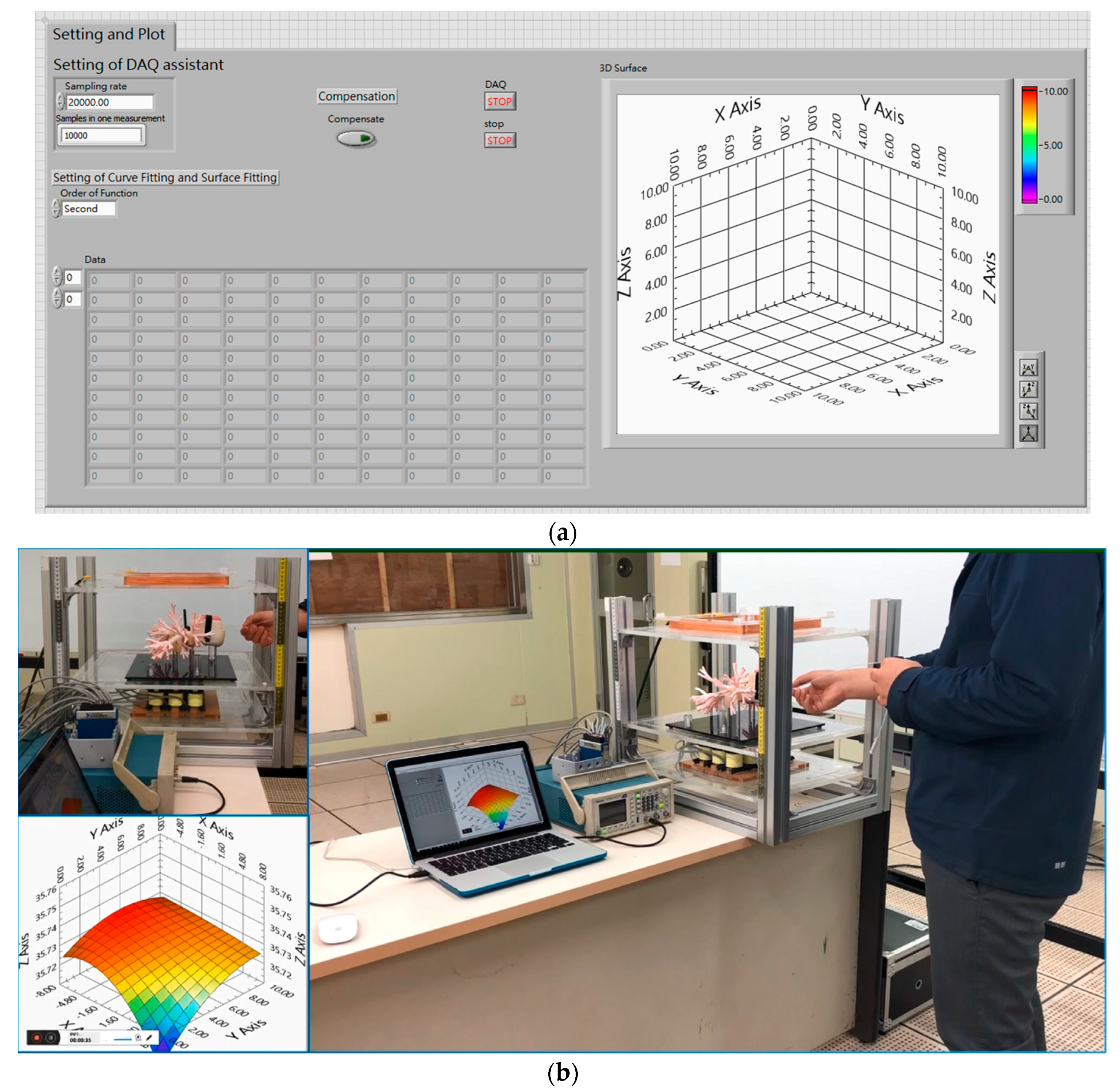 Sensors 19 05105 g010