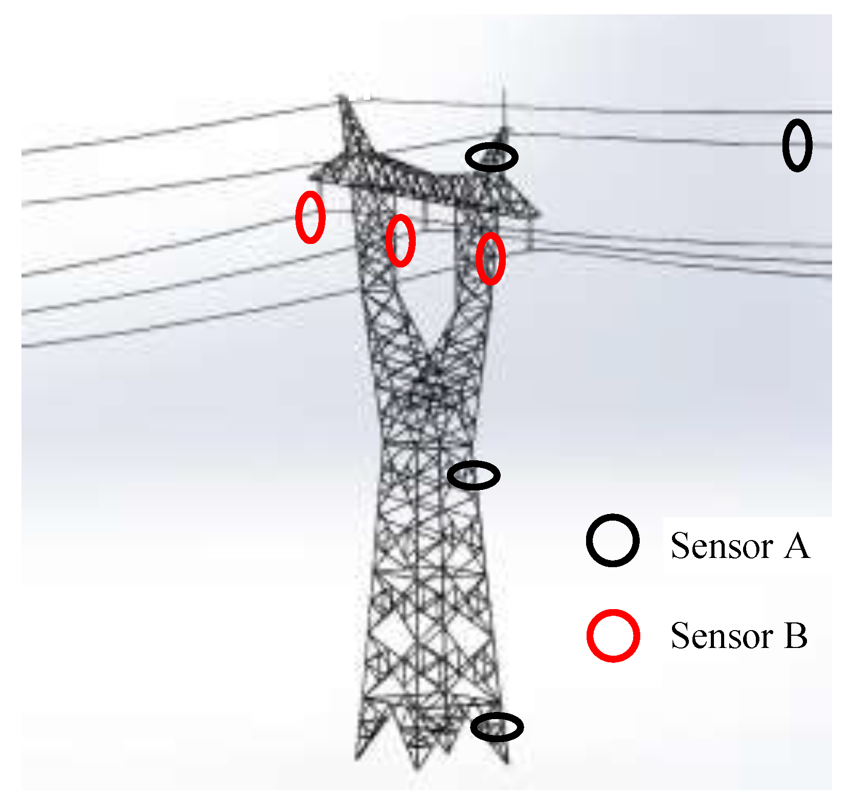 Sensors 19 05110 g002