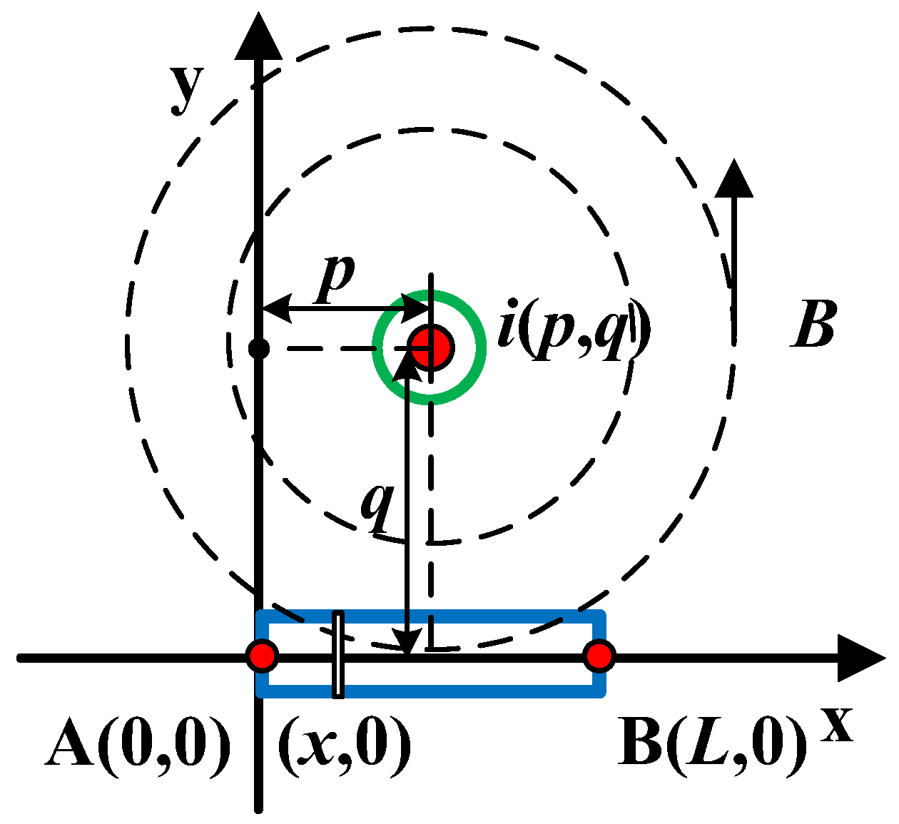 Sensors 19 05110 g004