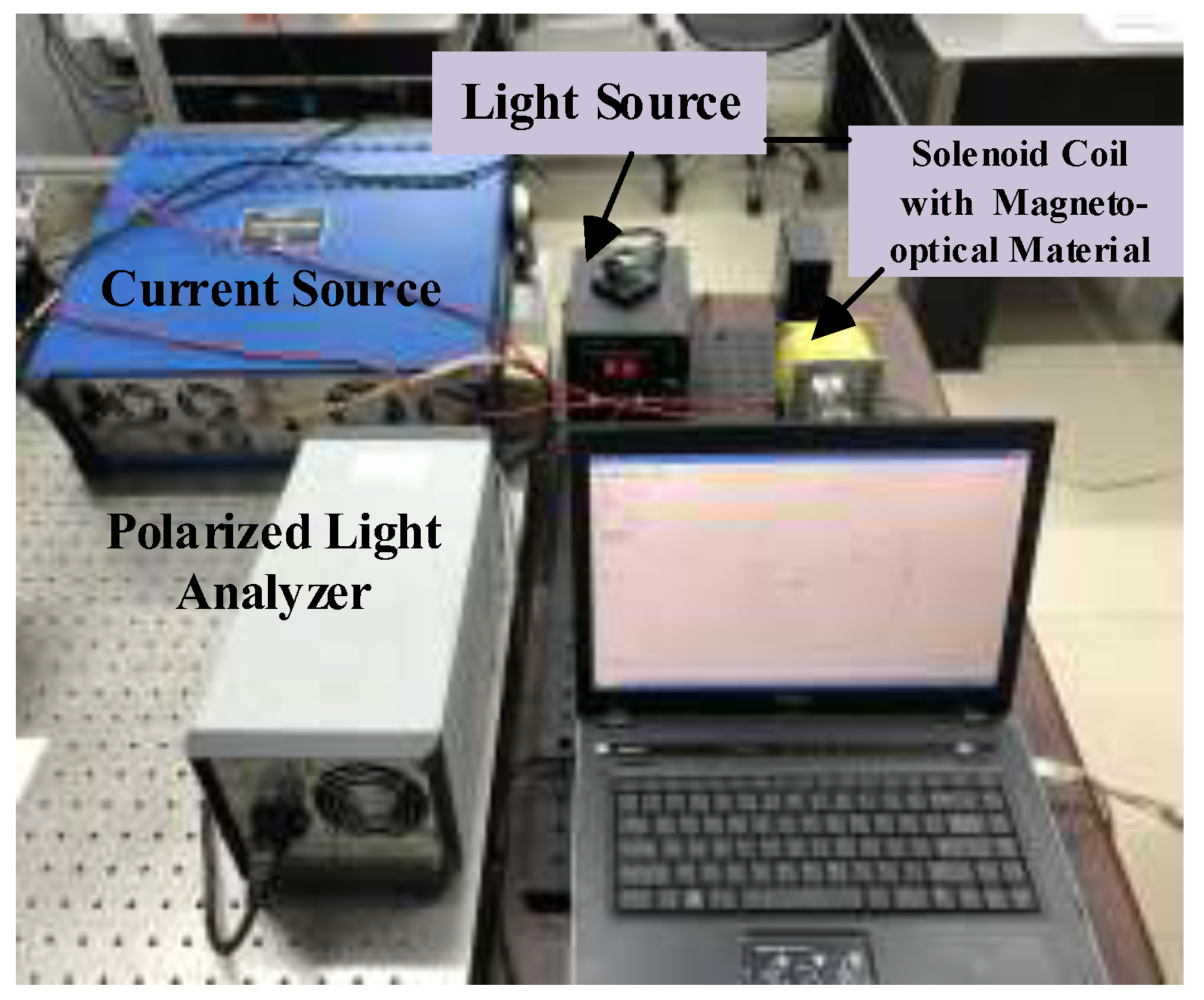 Sensors 19 05110 g007