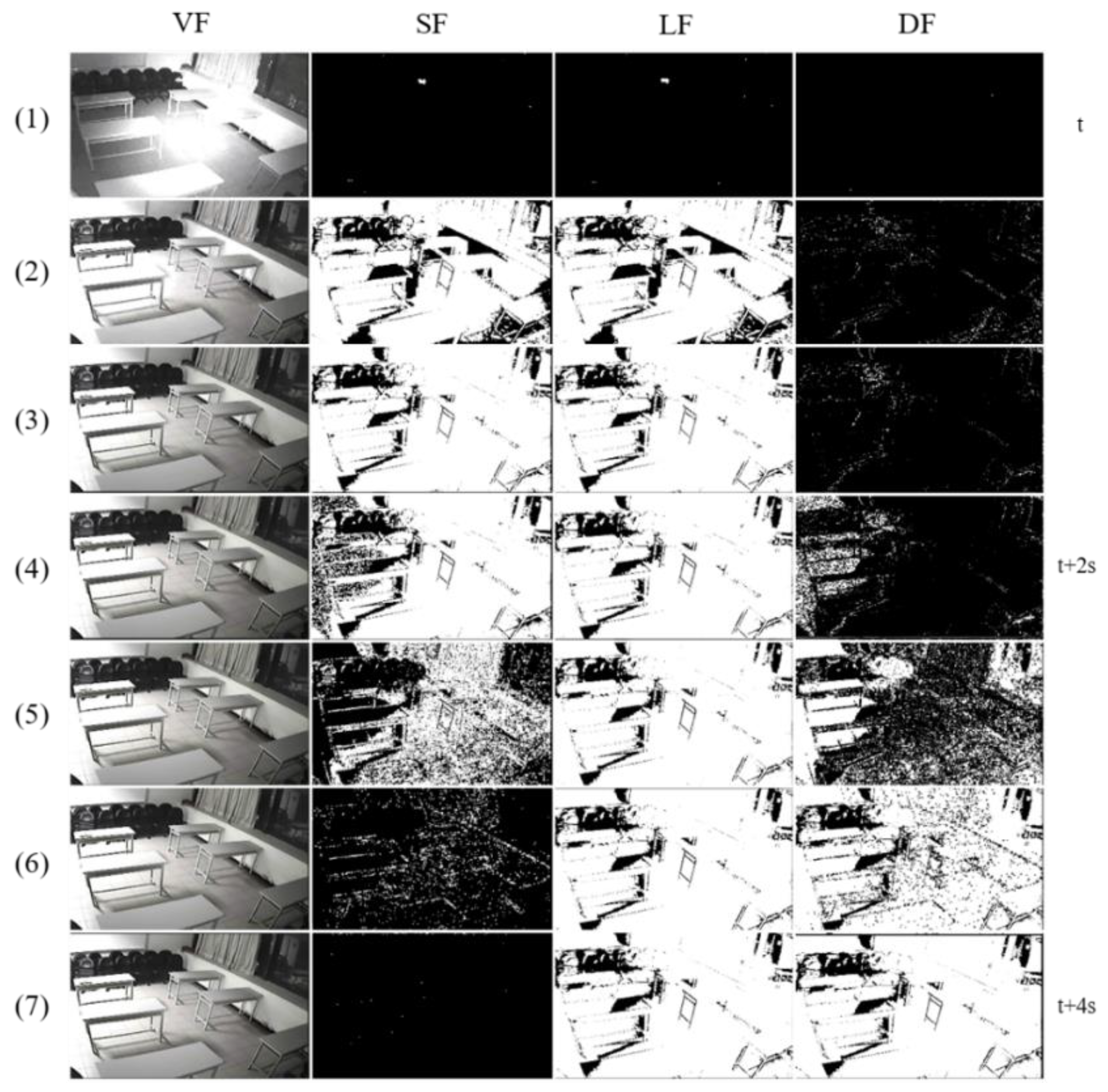 Sensors 19 05114 g003