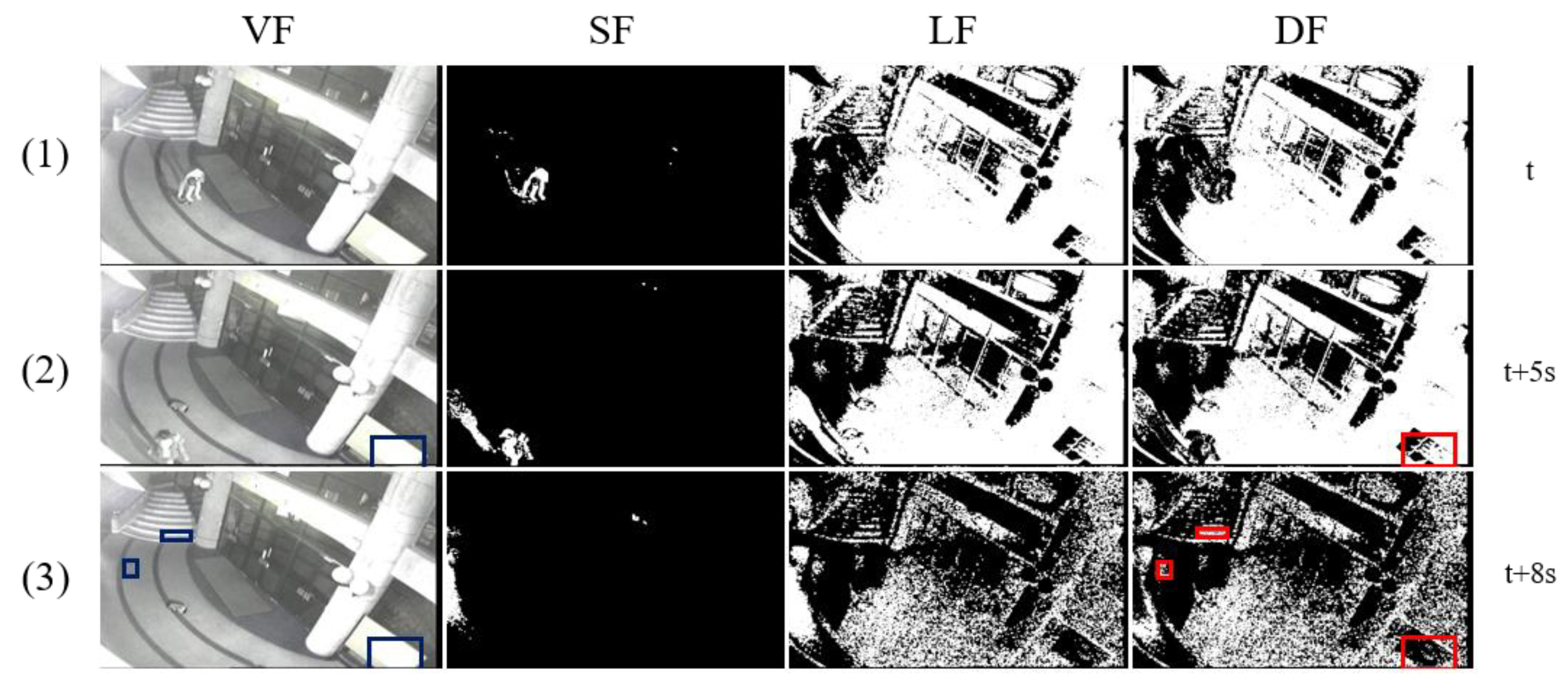 Sensors 19 05114 g004