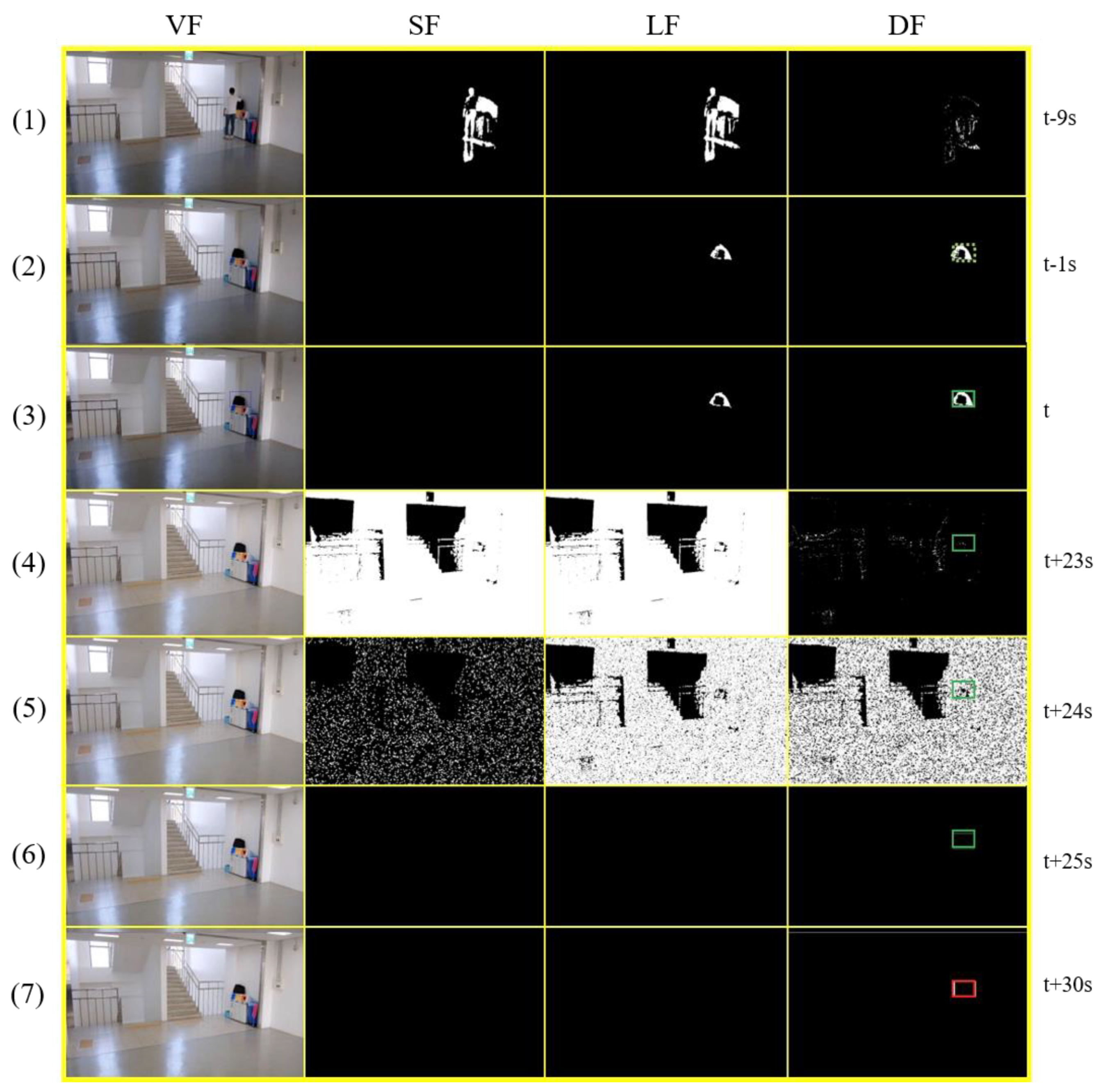 Sensors 19 05114 g009