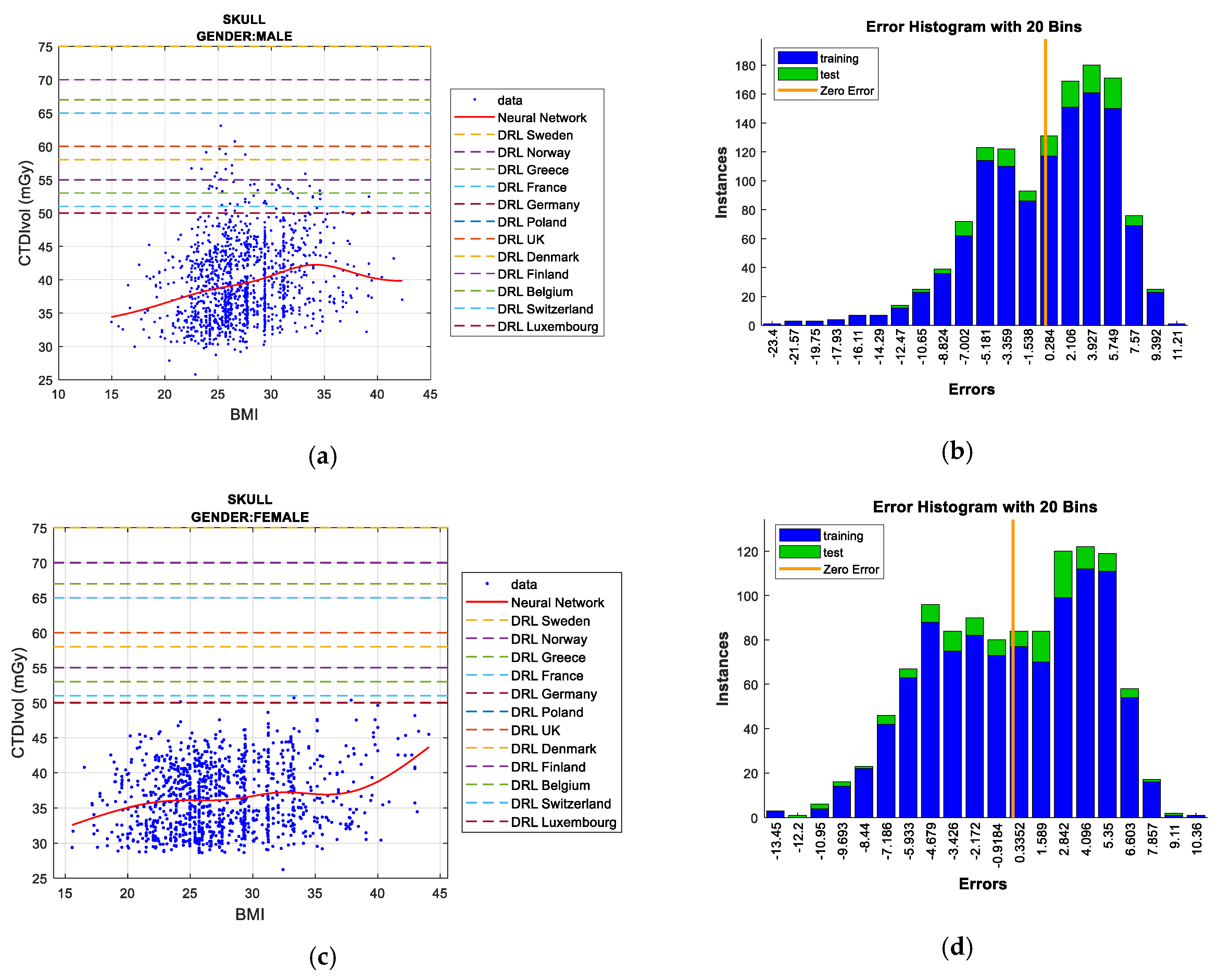 Sensors 19 05116 g005 550