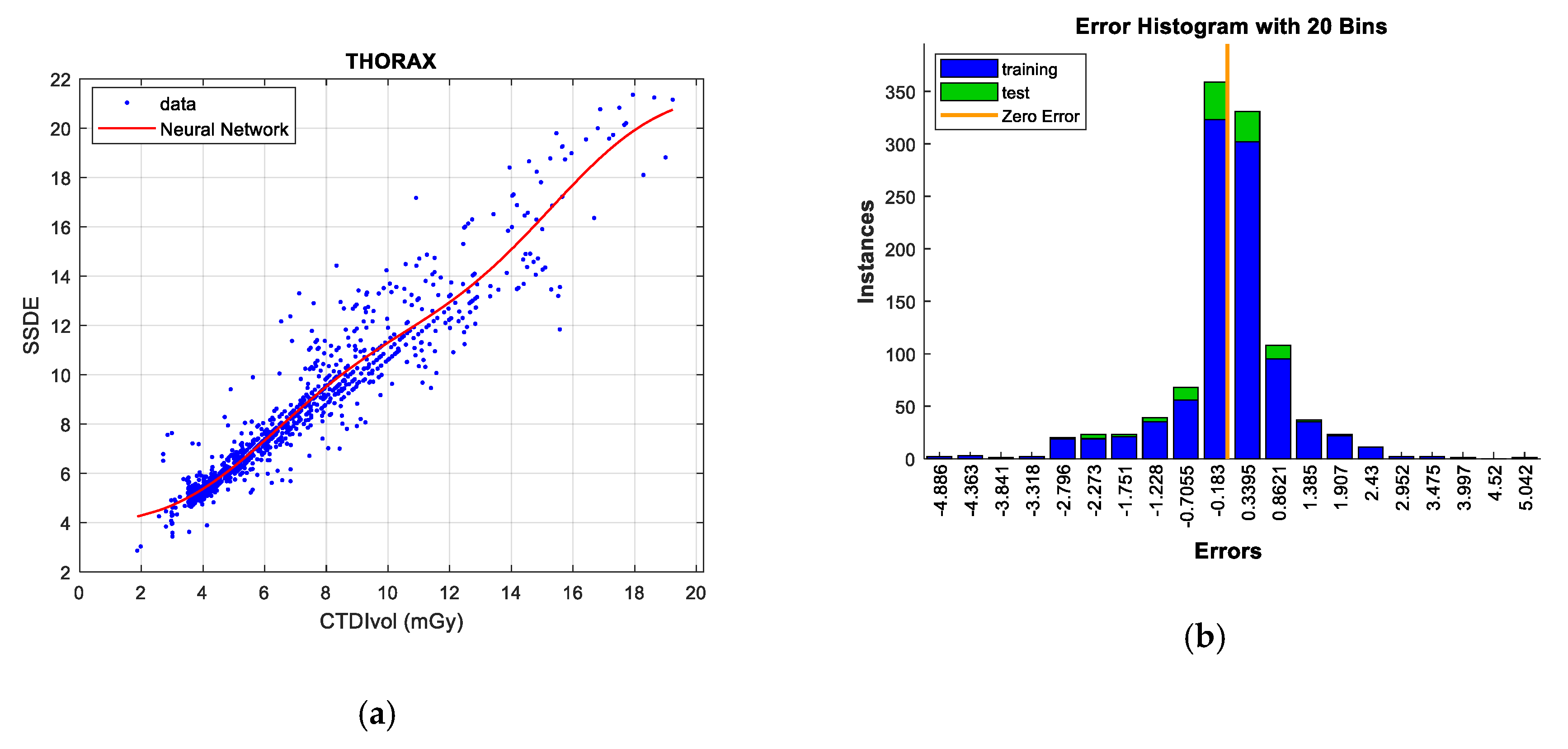Sensors 19 05116 g013 550