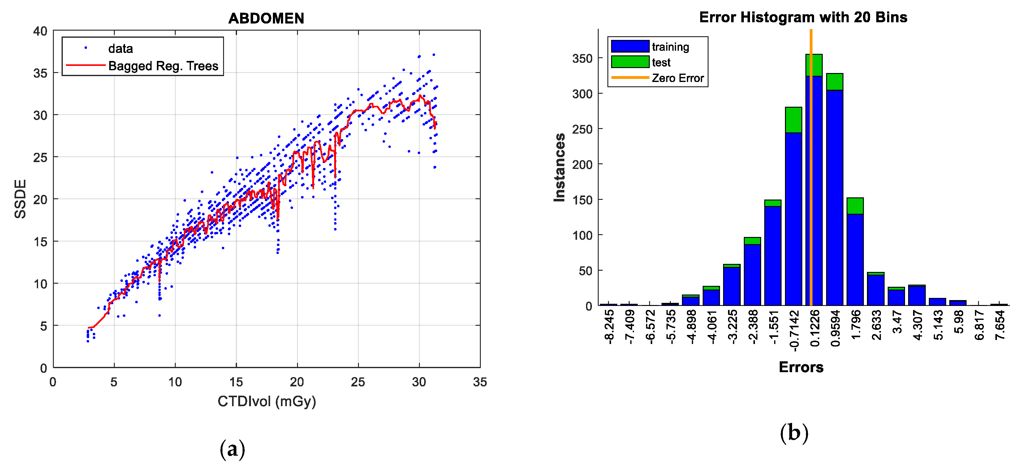 Sensors 19 05116 g014 550