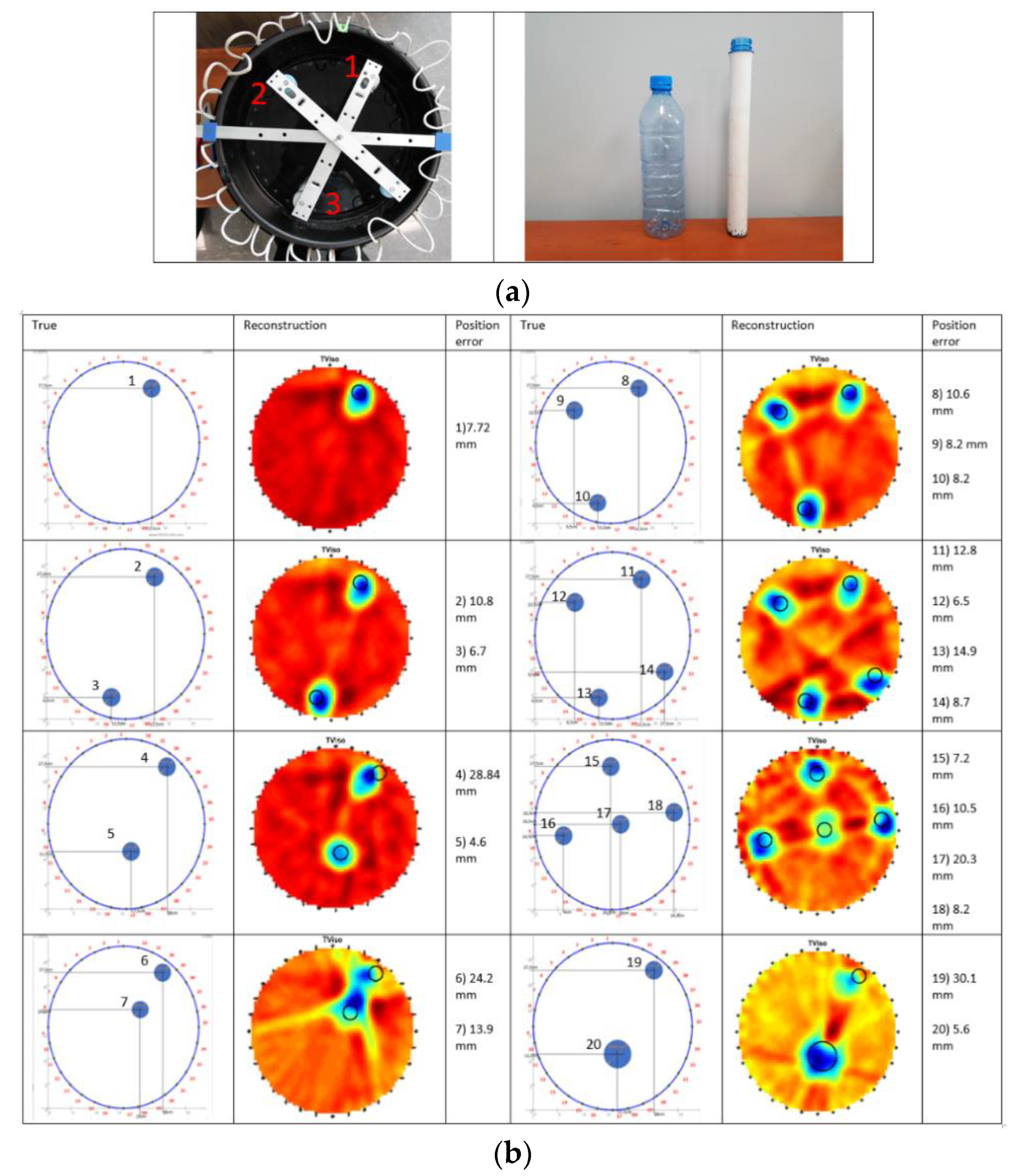ultrasonic sound grid mapping ultrasonic sound grid mapping
