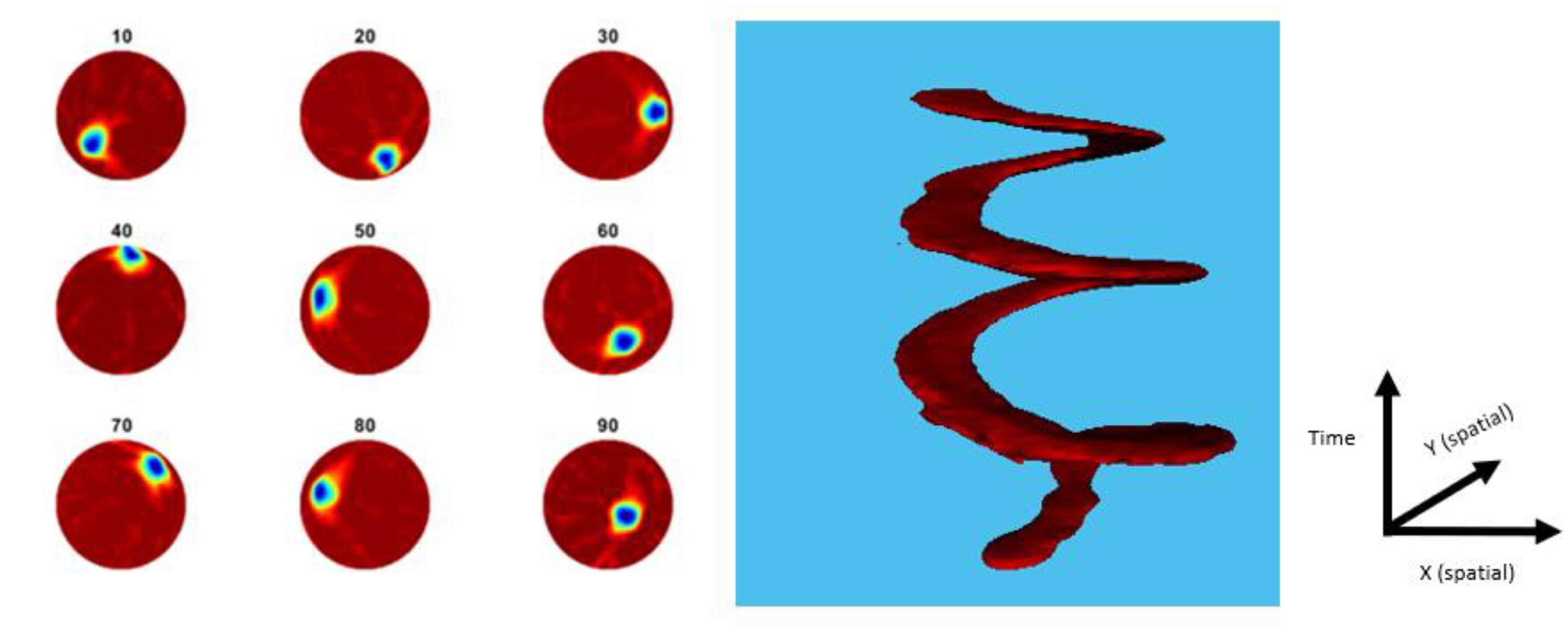 Sensors 19 05117 g009 550