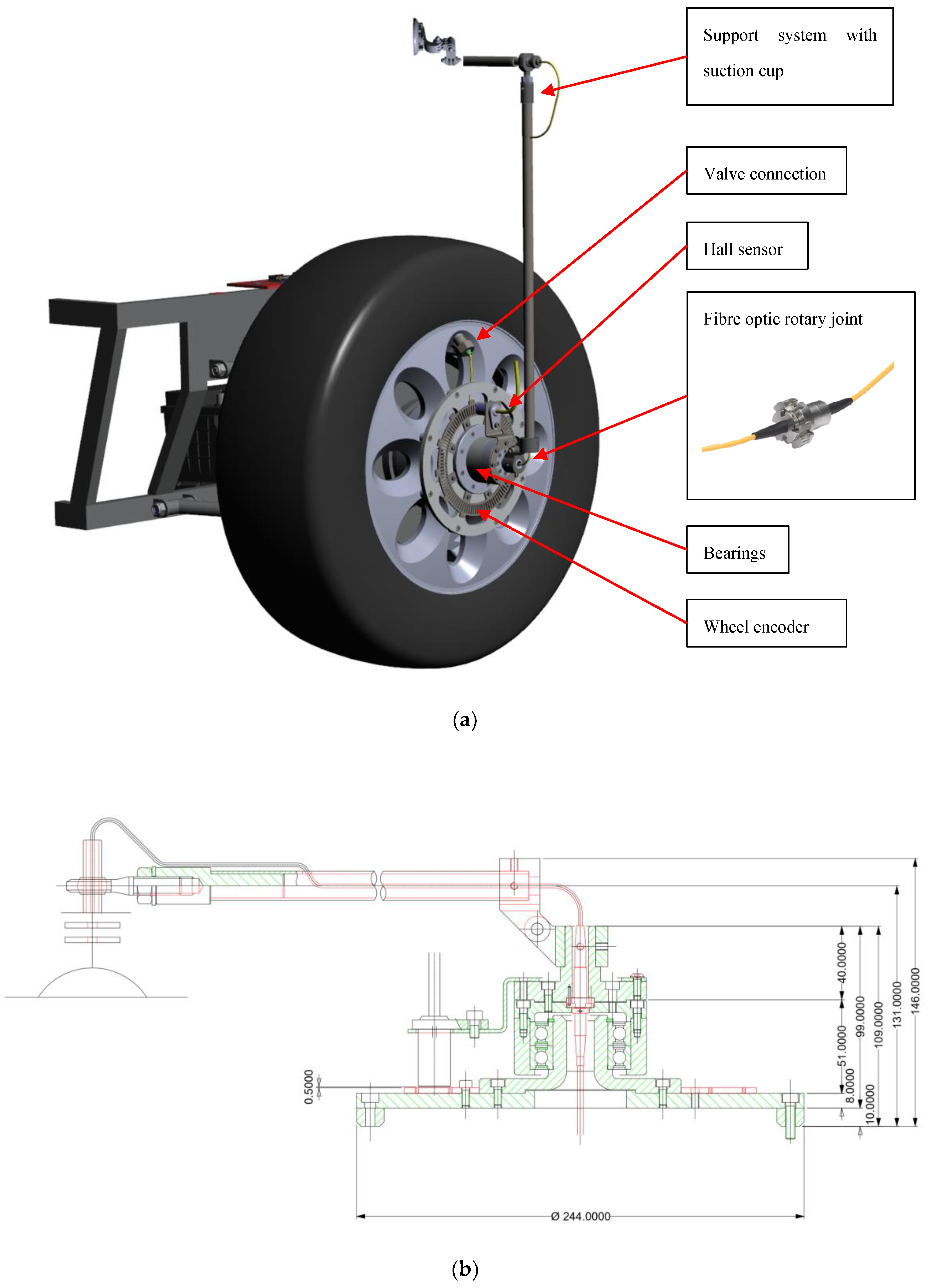 Sensors 19 05119 g003