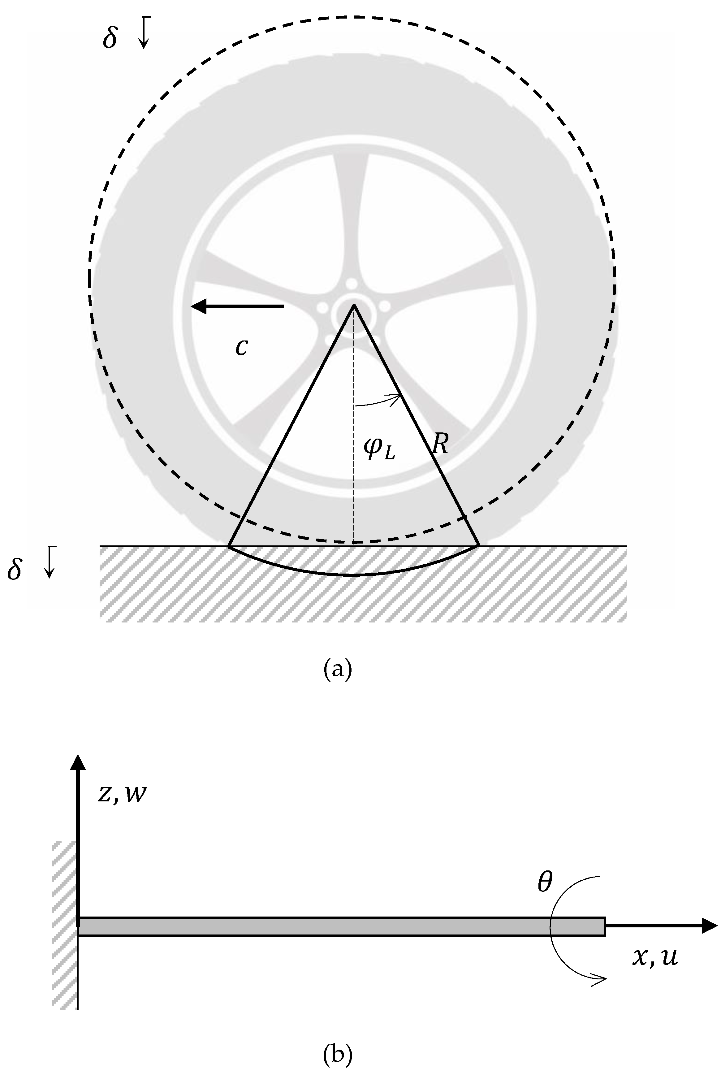 Sensors 19 05119 g005